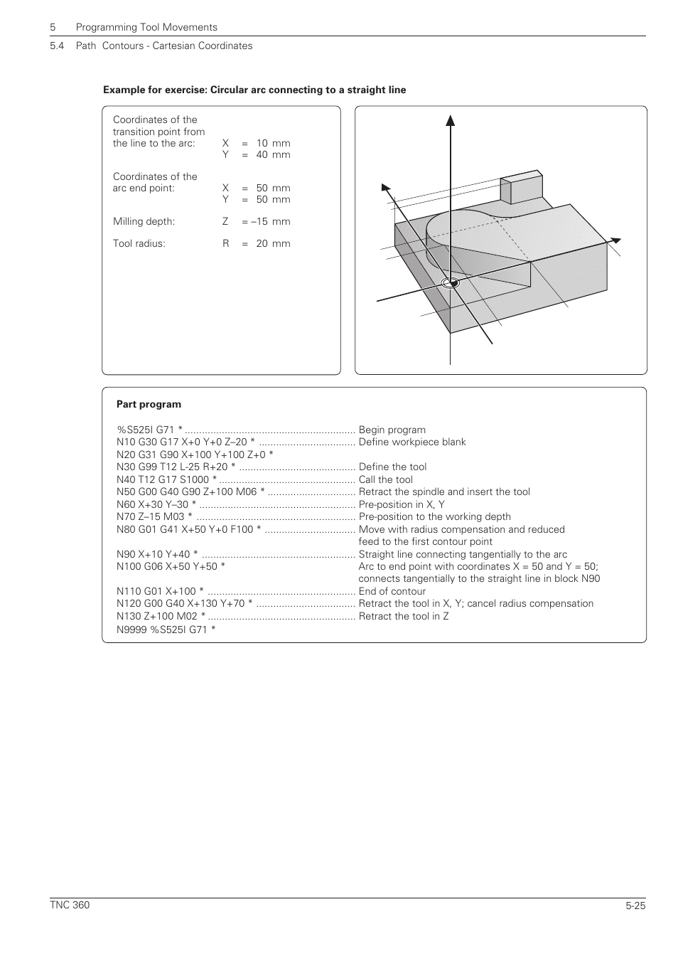 Yx z | HEIDENHAIN TNC 360 ISO Programming User Manual | Page 108 / 227