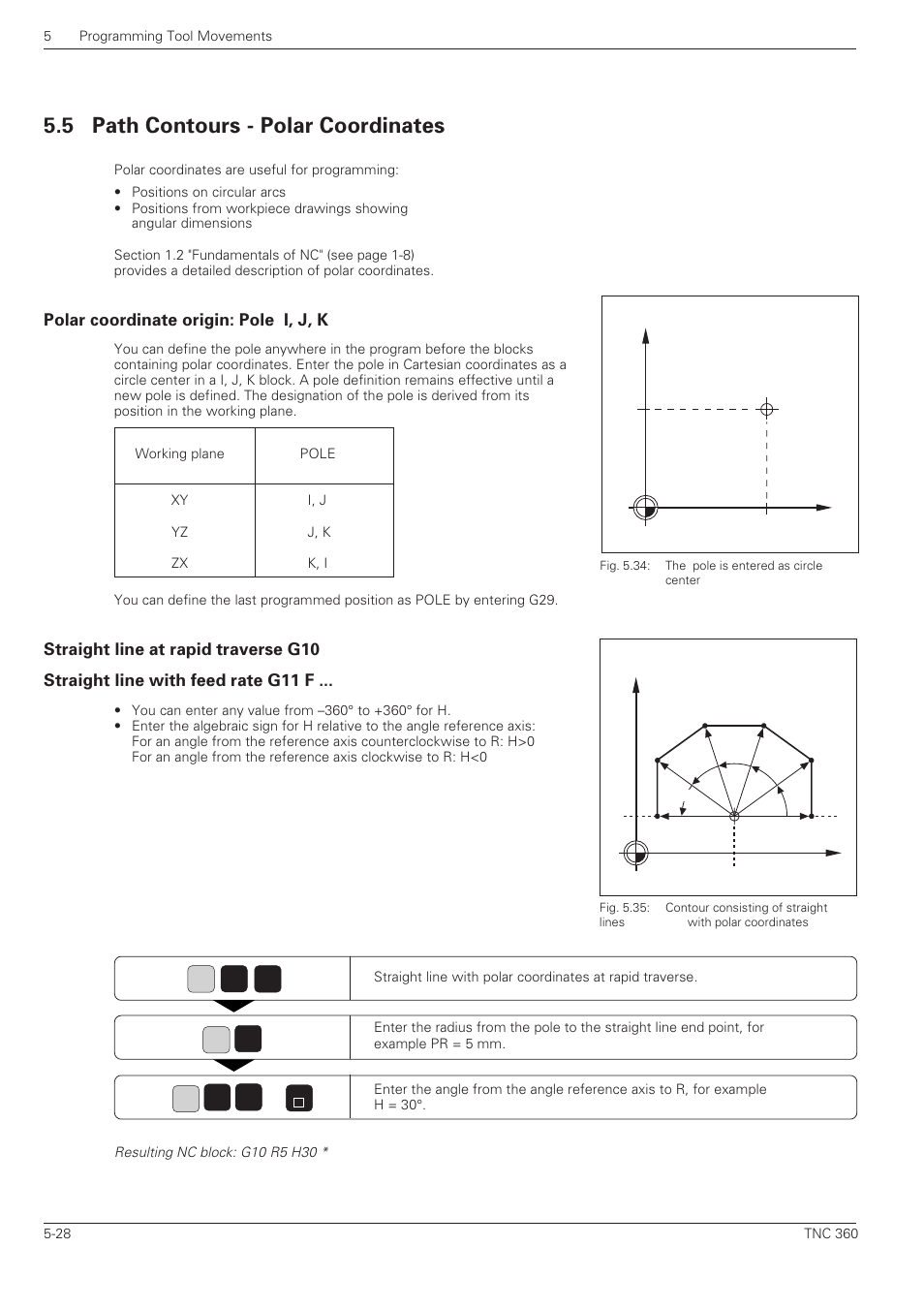 Path contours - polar coordinates -28, 5 path contours - polar coordinates, 0x y | HEIDENHAIN TNC 360 ISO Programming User Manual | Page 111 / 227