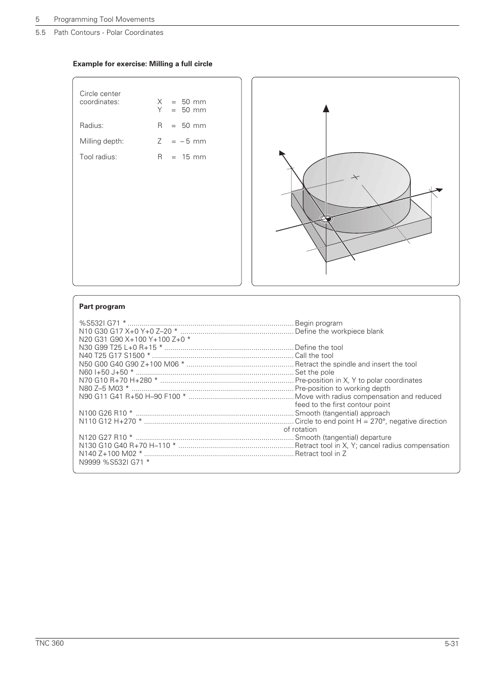 Yx z | HEIDENHAIN TNC 360 ISO Programming User Manual | Page 114 / 227