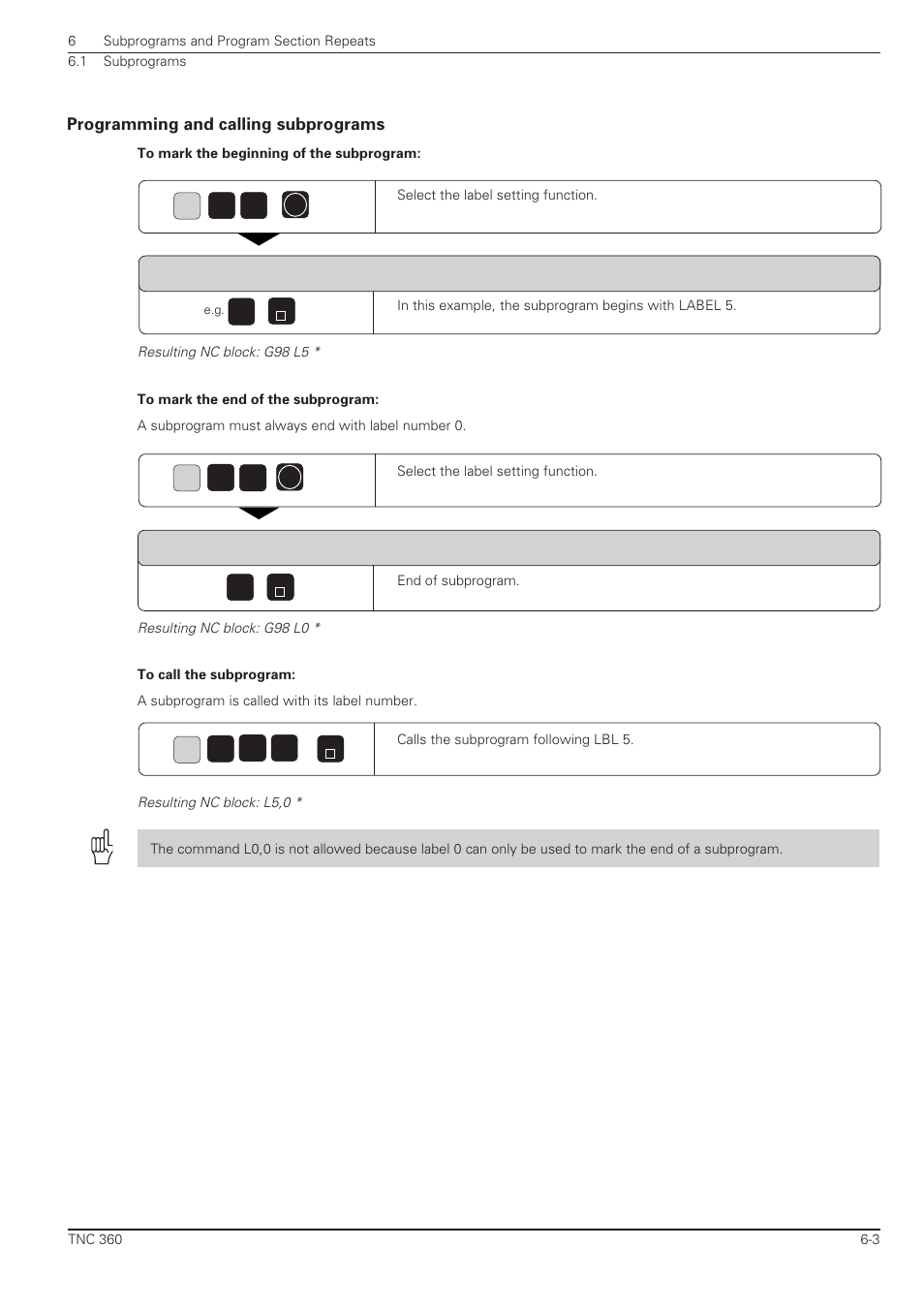 Programming and calling subprograms -3 | HEIDENHAIN TNC 360 ISO Programming User Manual | Page 126 / 227