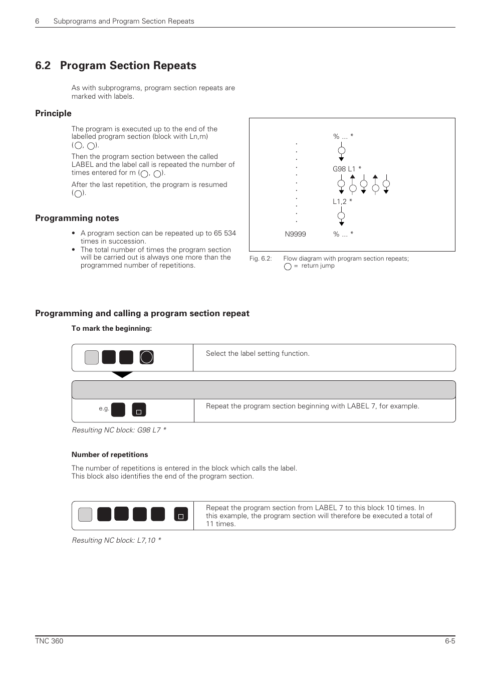 Program section repeats -5 | HEIDENHAIN TNC 360 ISO Programming User Manual | Page 128 / 227