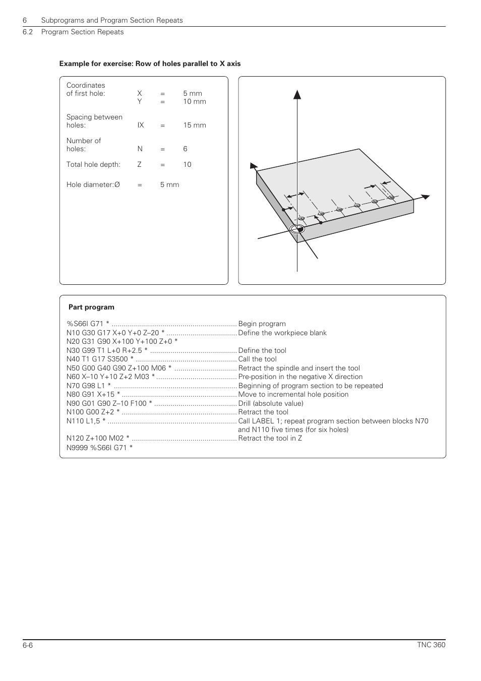 Yx z | HEIDENHAIN TNC 360 ISO Programming User Manual | Page 129 / 227