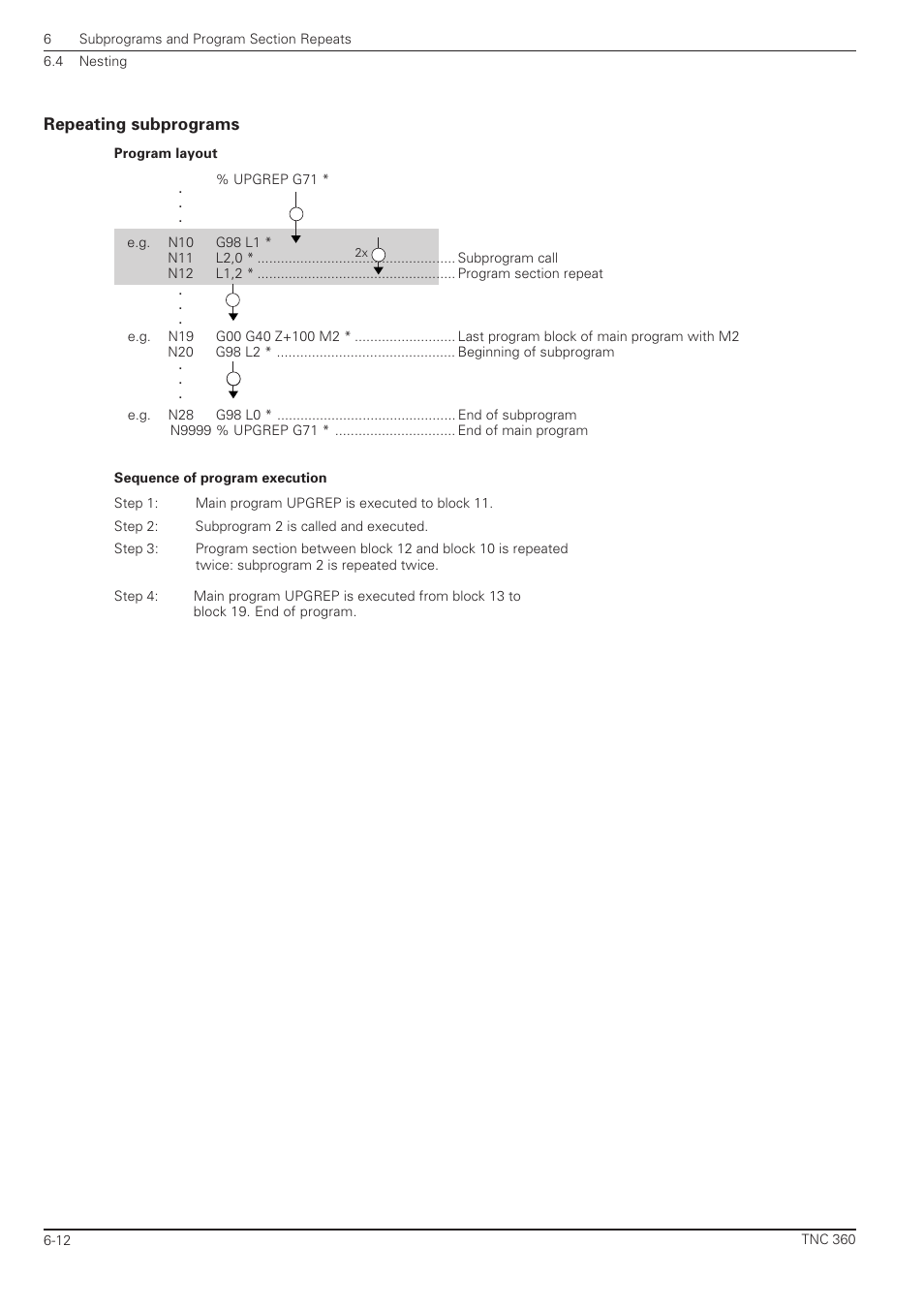 Repeating subprograms -12 | HEIDENHAIN TNC 360 ISO Programming User Manual | Page 135 / 227