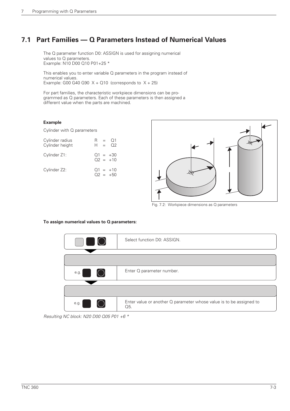 Z1 z2 | HEIDENHAIN TNC 360 ISO Programming User Manual | Page 137 / 227
