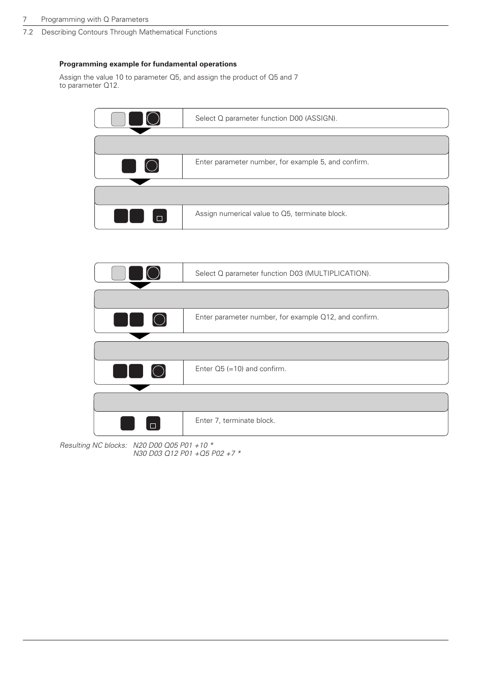 5q 1 2 | HEIDENHAIN TNC 360 ISO Programming User Manual | Page 140 / 227