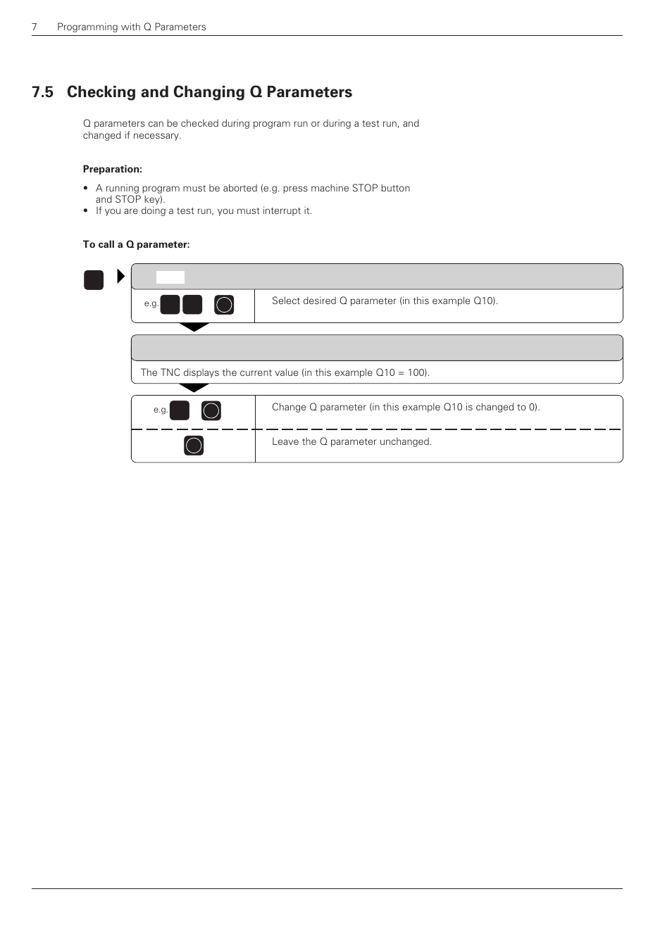 Checking and changing q parameters -10, 5 checking and changing q parameters | HEIDENHAIN TNC 360 ISO Programming User Manual | Page 144 / 227