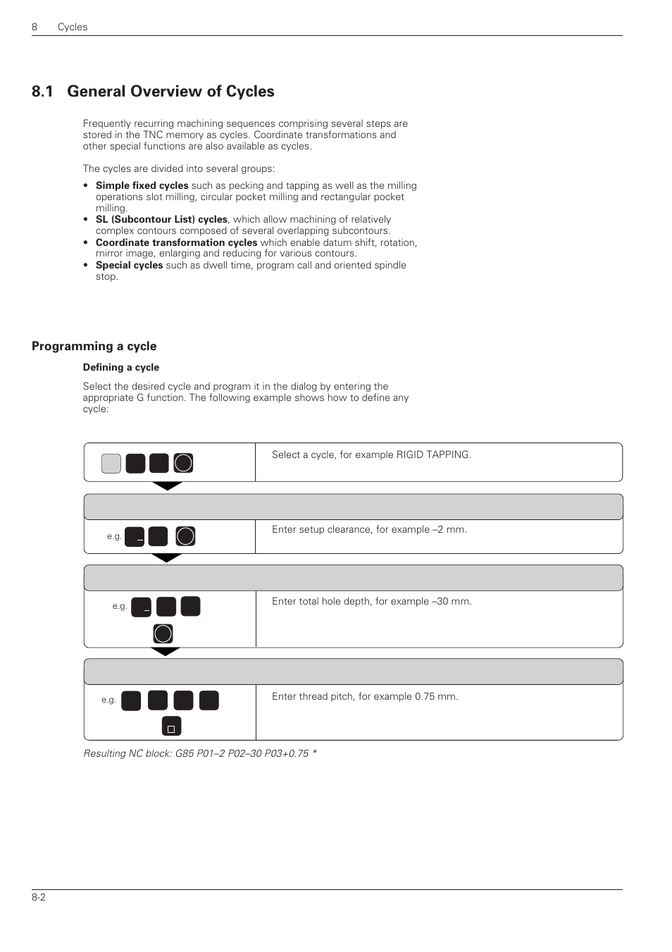 General overview of cycles -2, Programming a cycle -2, 1 general overview of cycles | HEIDENHAIN TNC 360 ISO Programming User Manual | Page 155 / 227