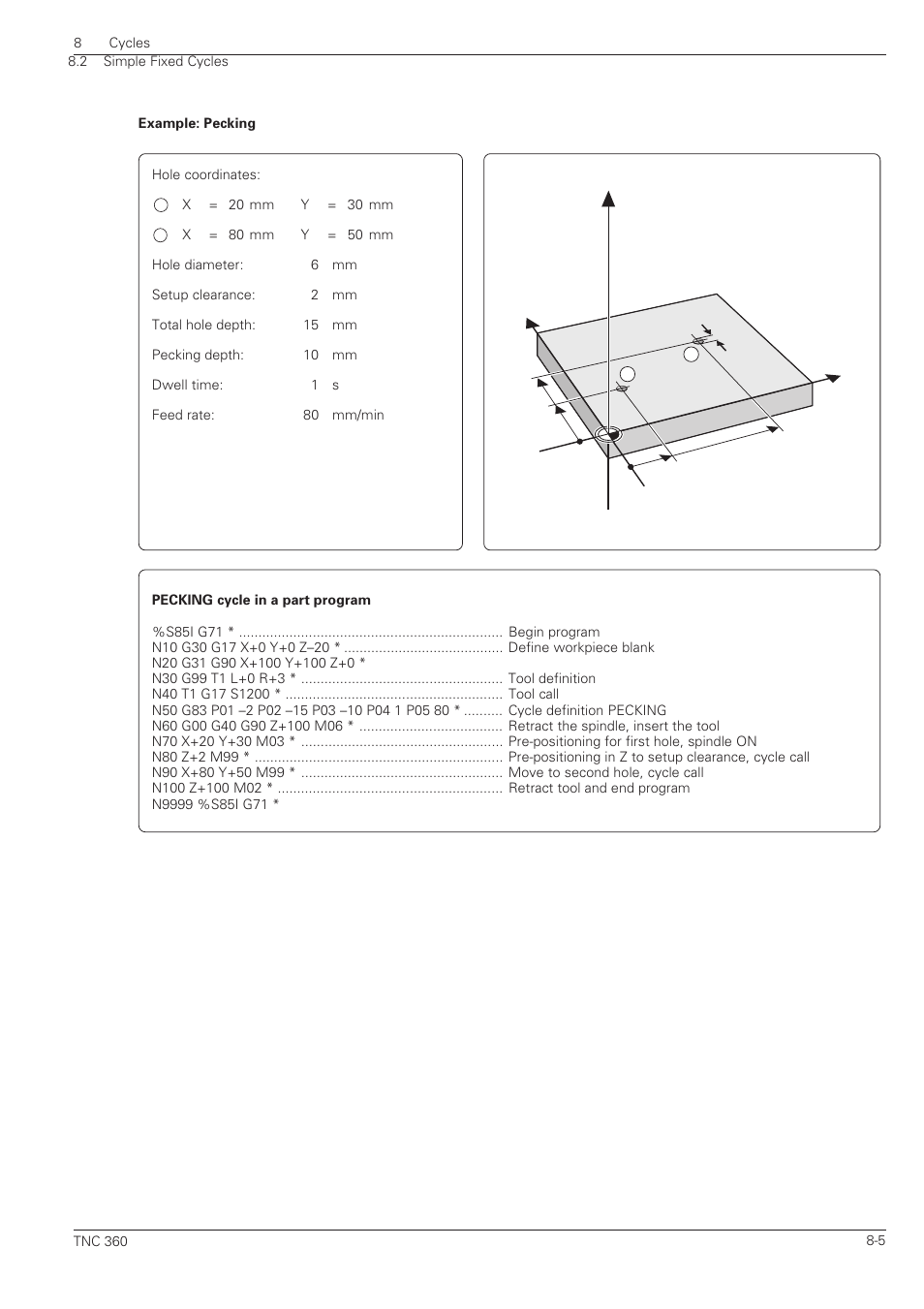 Yx z | HEIDENHAIN TNC 360 ISO Programming User Manual | Page 158 / 227