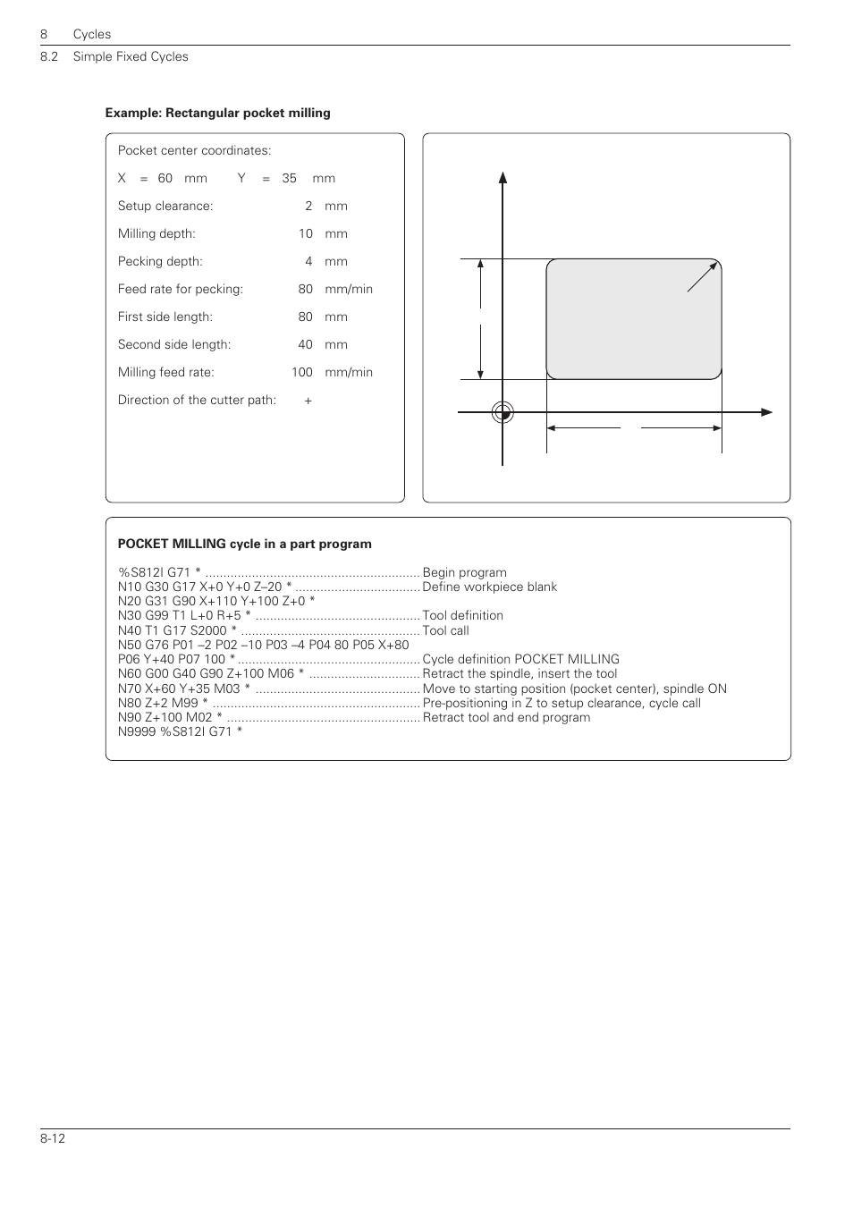 HEIDENHAIN TNC 360 ISO Programming User Manual | Page 165 / 227