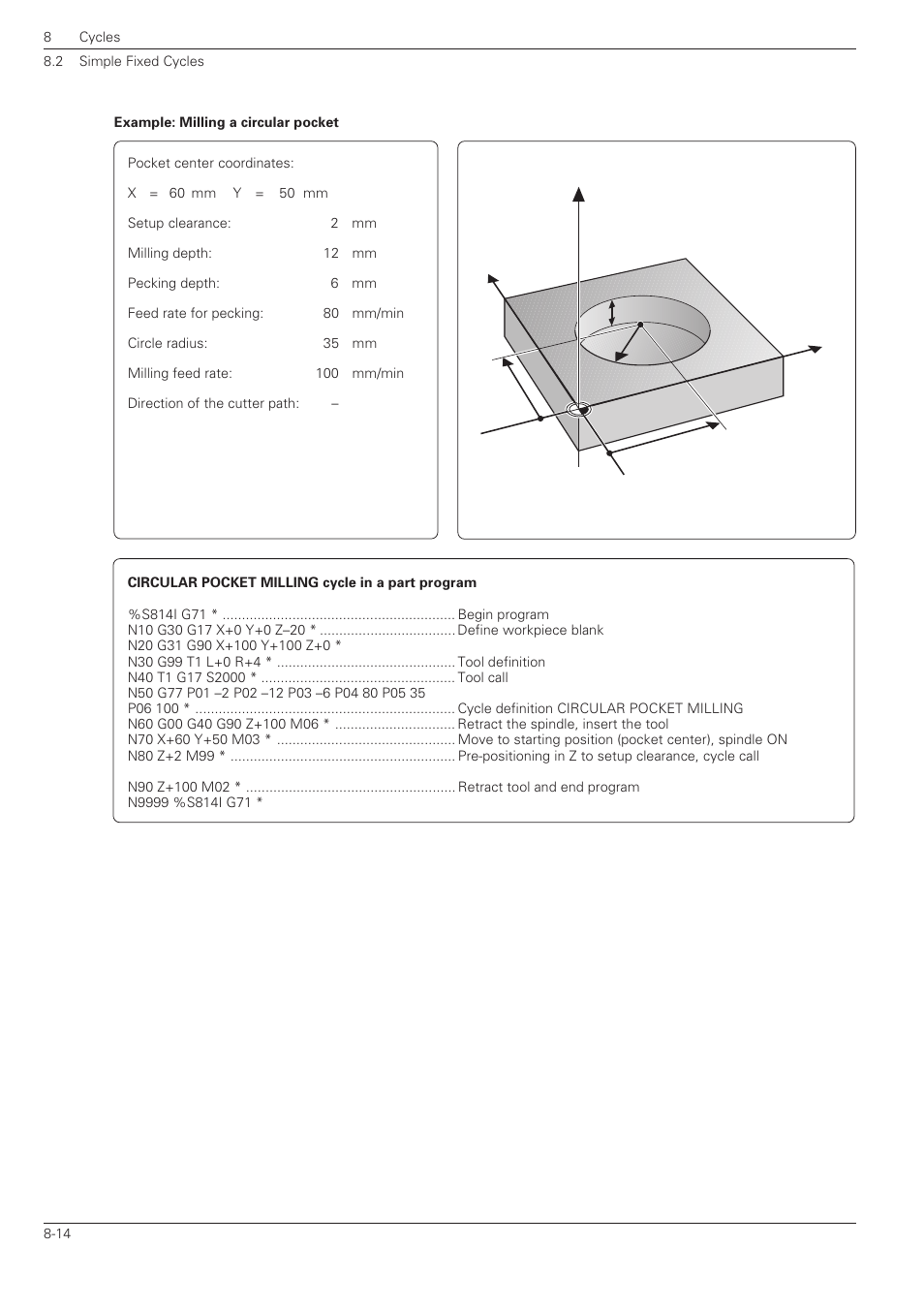 Yx z | HEIDENHAIN TNC 360 ISO Programming User Manual | Page 167 / 227