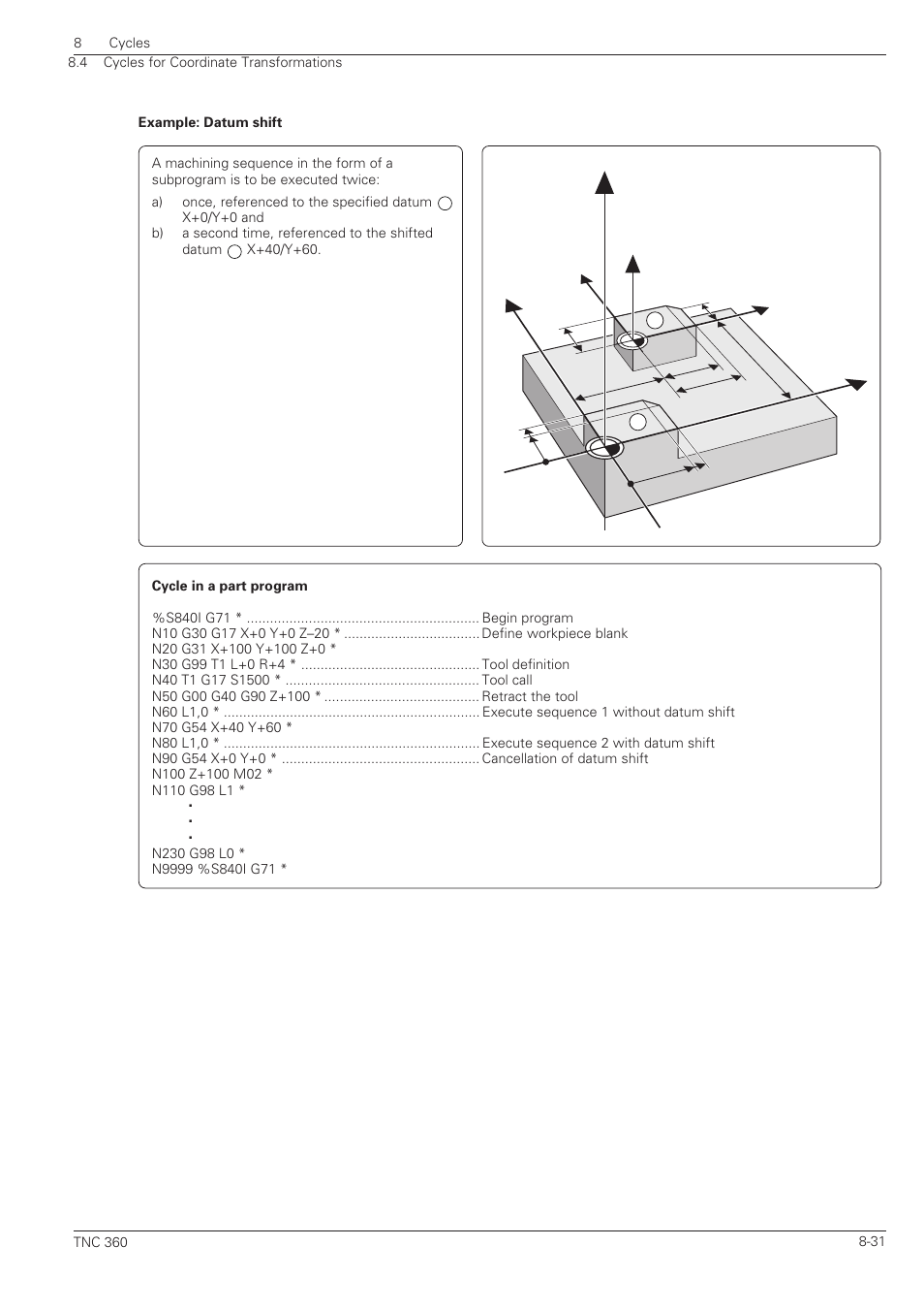 Xy z, Yx z | HEIDENHAIN TNC 360 ISO Programming User Manual | Page 184 / 227