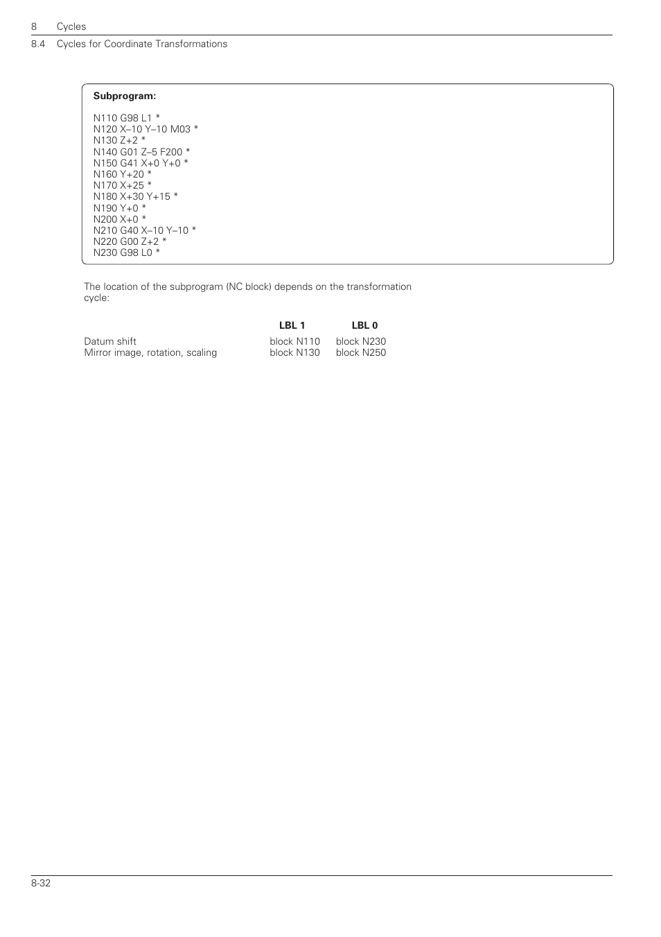 HEIDENHAIN TNC 360 ISO Programming User Manual | Page 185 / 227