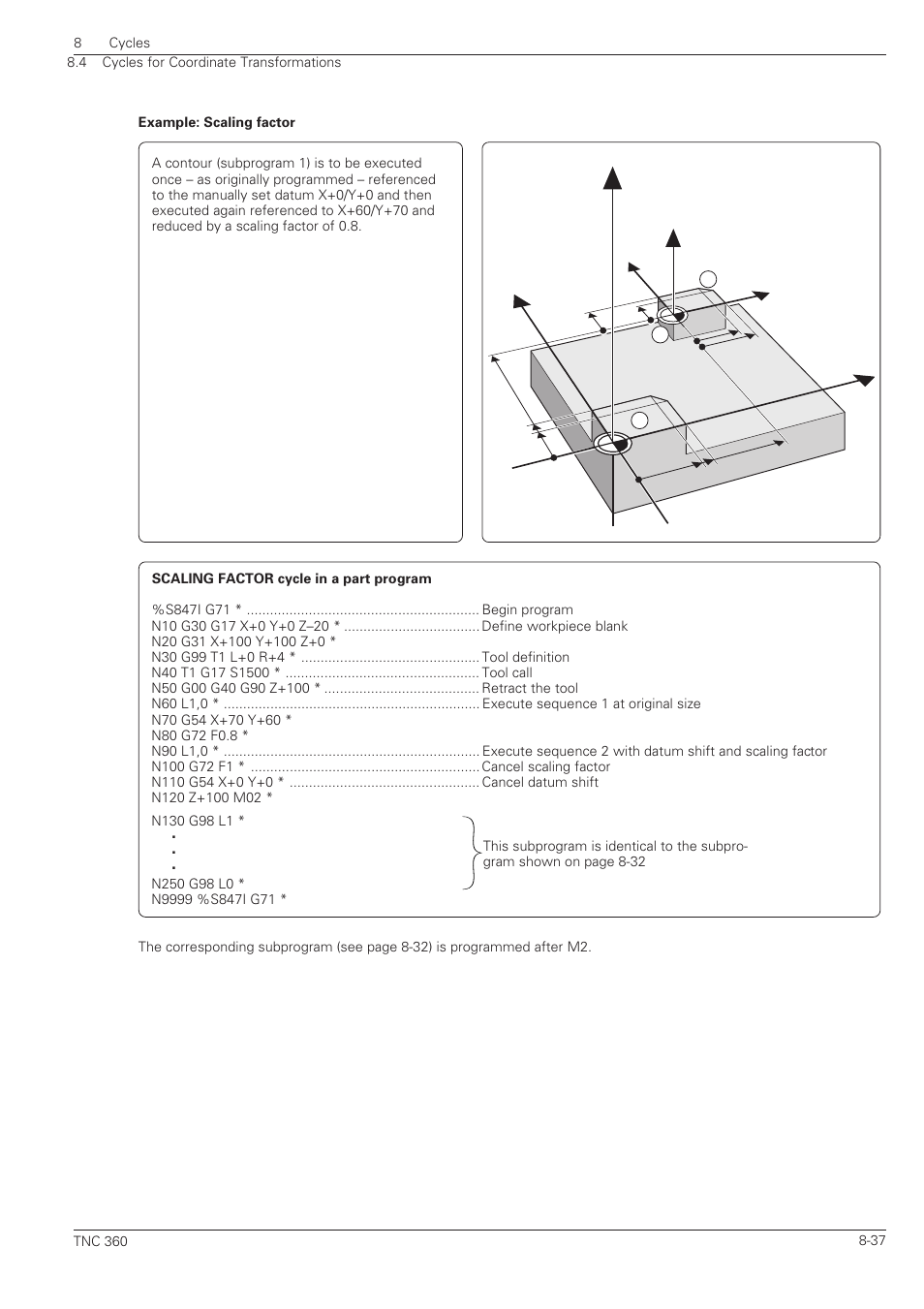 Zy x z | HEIDENHAIN TNC 360 ISO Programming User Manual | Page 190 / 227