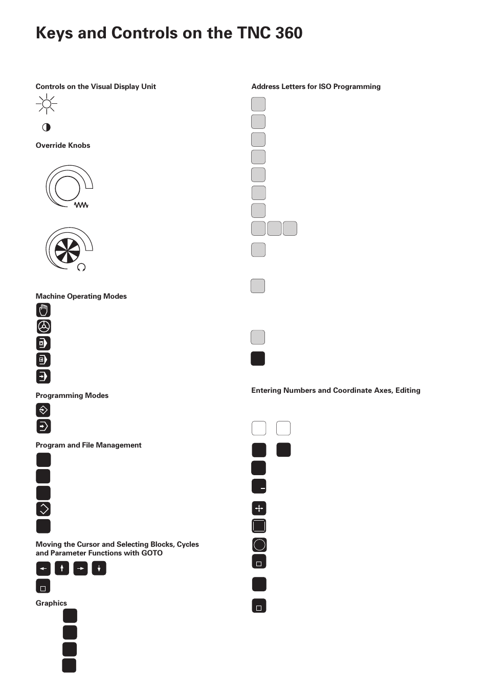 Keys and controls on the tnc 360, Lr t, 0 x +/ iv | HEIDENHAIN TNC 360 ISO Programming User Manual | Page 2 / 227