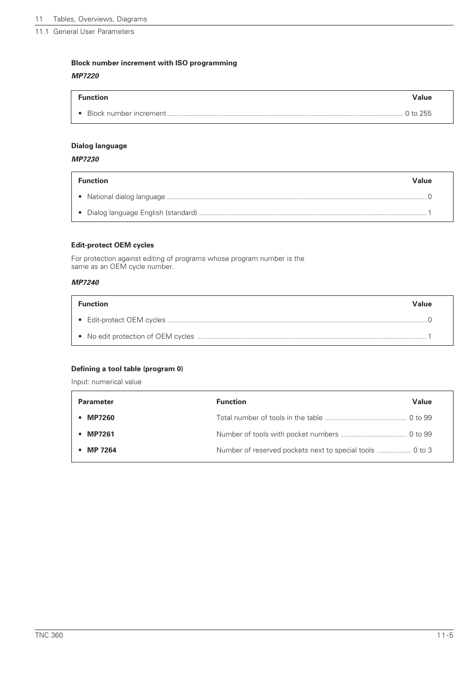 HEIDENHAIN TNC 360 ISO Programming User Manual | Page 204 / 227