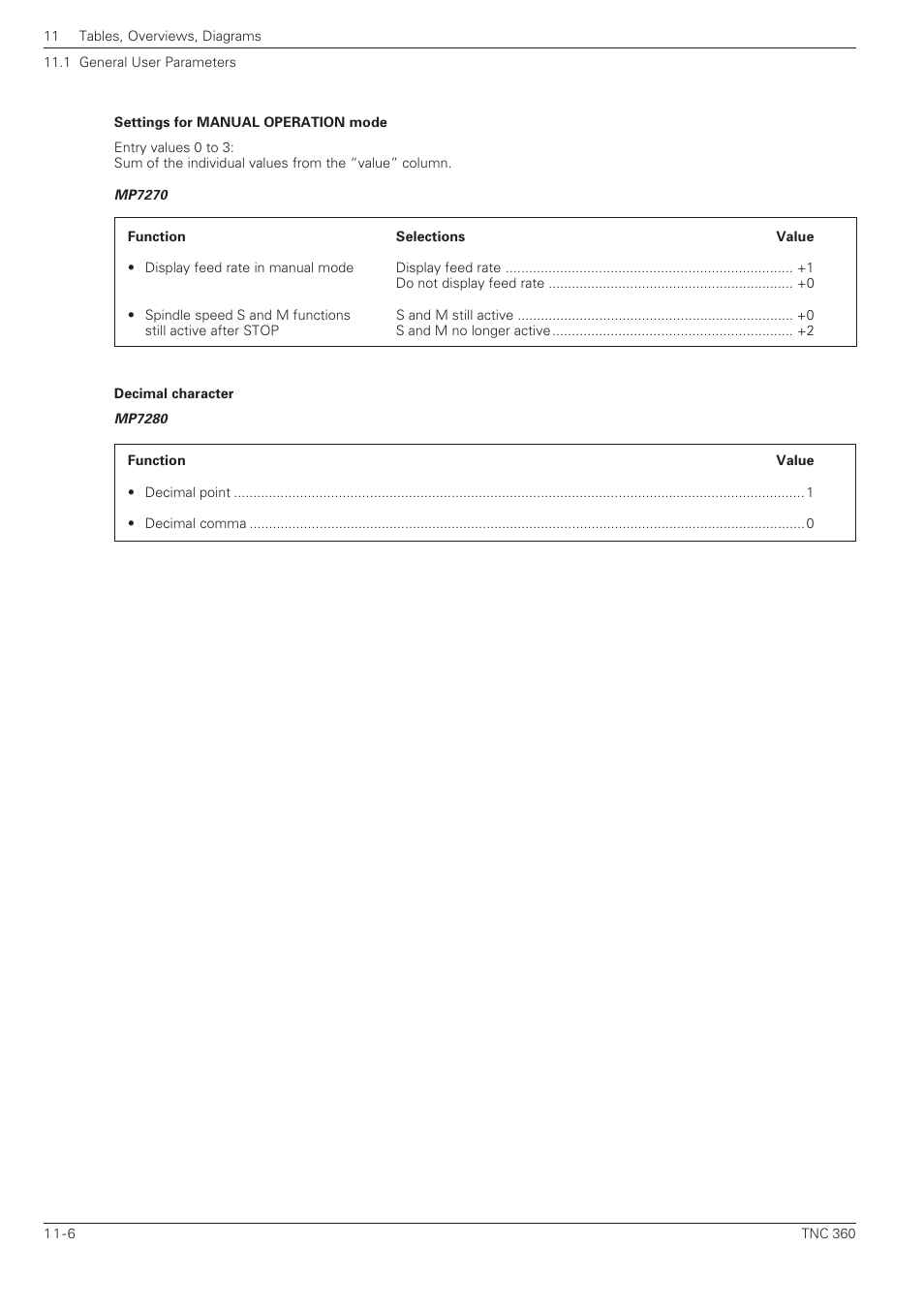 HEIDENHAIN TNC 360 ISO Programming User Manual | Page 205 / 227