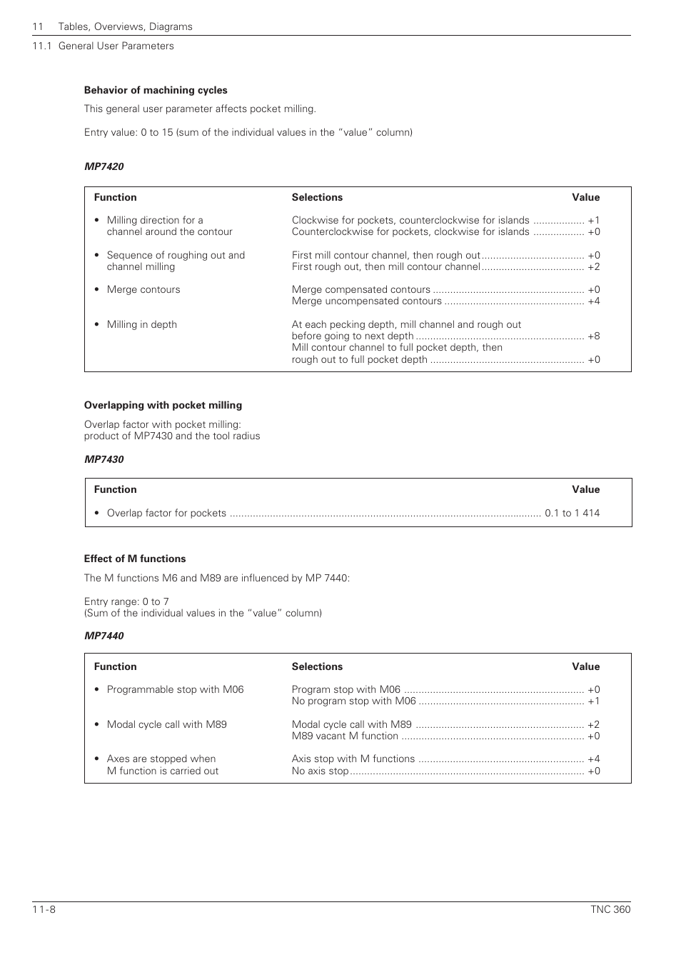 HEIDENHAIN TNC 360 ISO Programming User Manual | Page 207 / 227