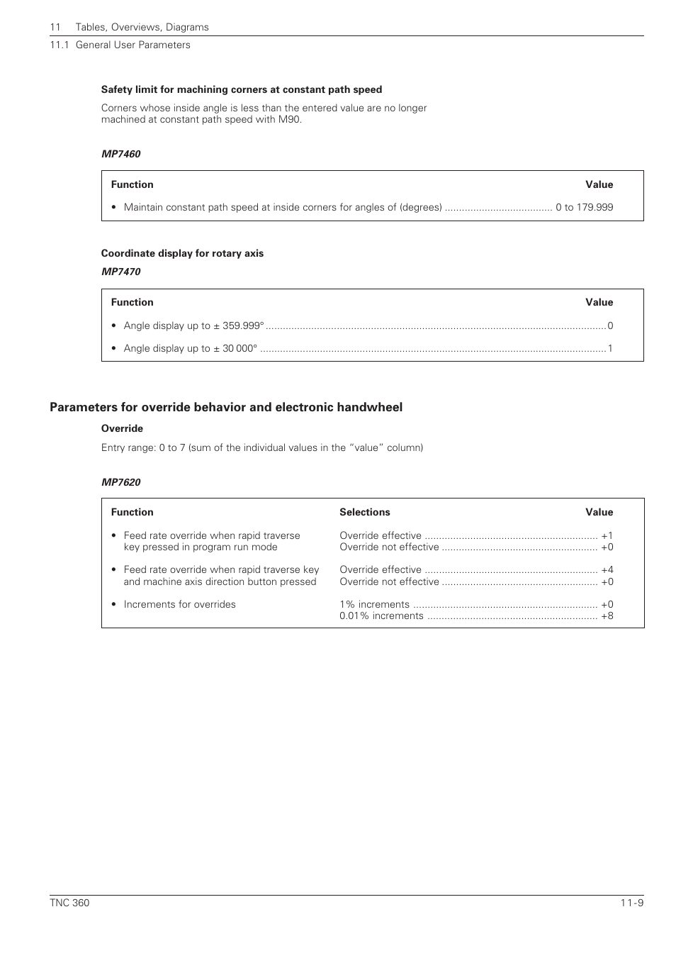 HEIDENHAIN TNC 360 ISO Programming User Manual | Page 208 / 227