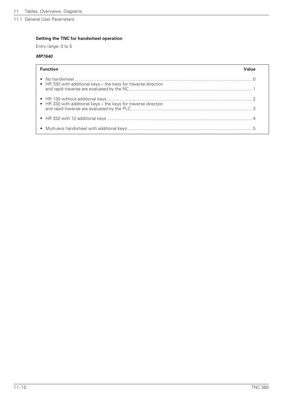 HEIDENHAIN TNC 360 ISO Programming User Manual | Page 209 / 227