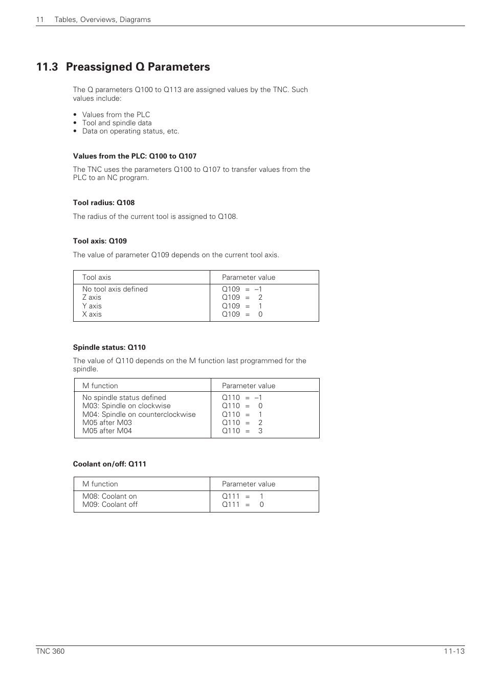 3 preassigned q parameters -13, 3 preassigned q parameters | HEIDENHAIN TNC 360 ISO Programming User Manual | Page 212 / 227