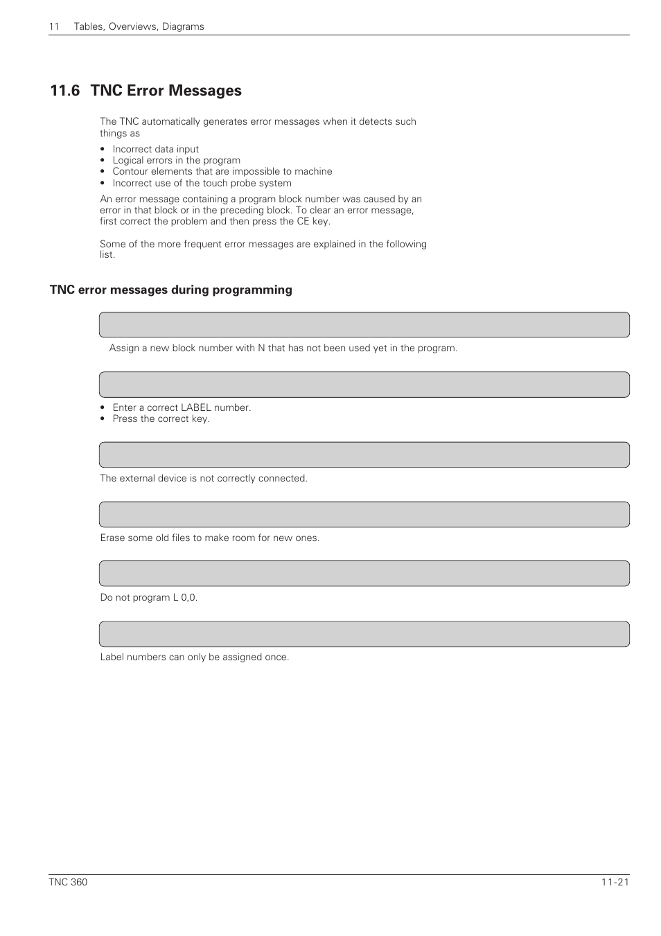 6 tnc error messages -21, Tnc error messages during programming -21, 6 tnc error messages | HEIDENHAIN TNC 360 ISO Programming User Manual | Page 220 / 227