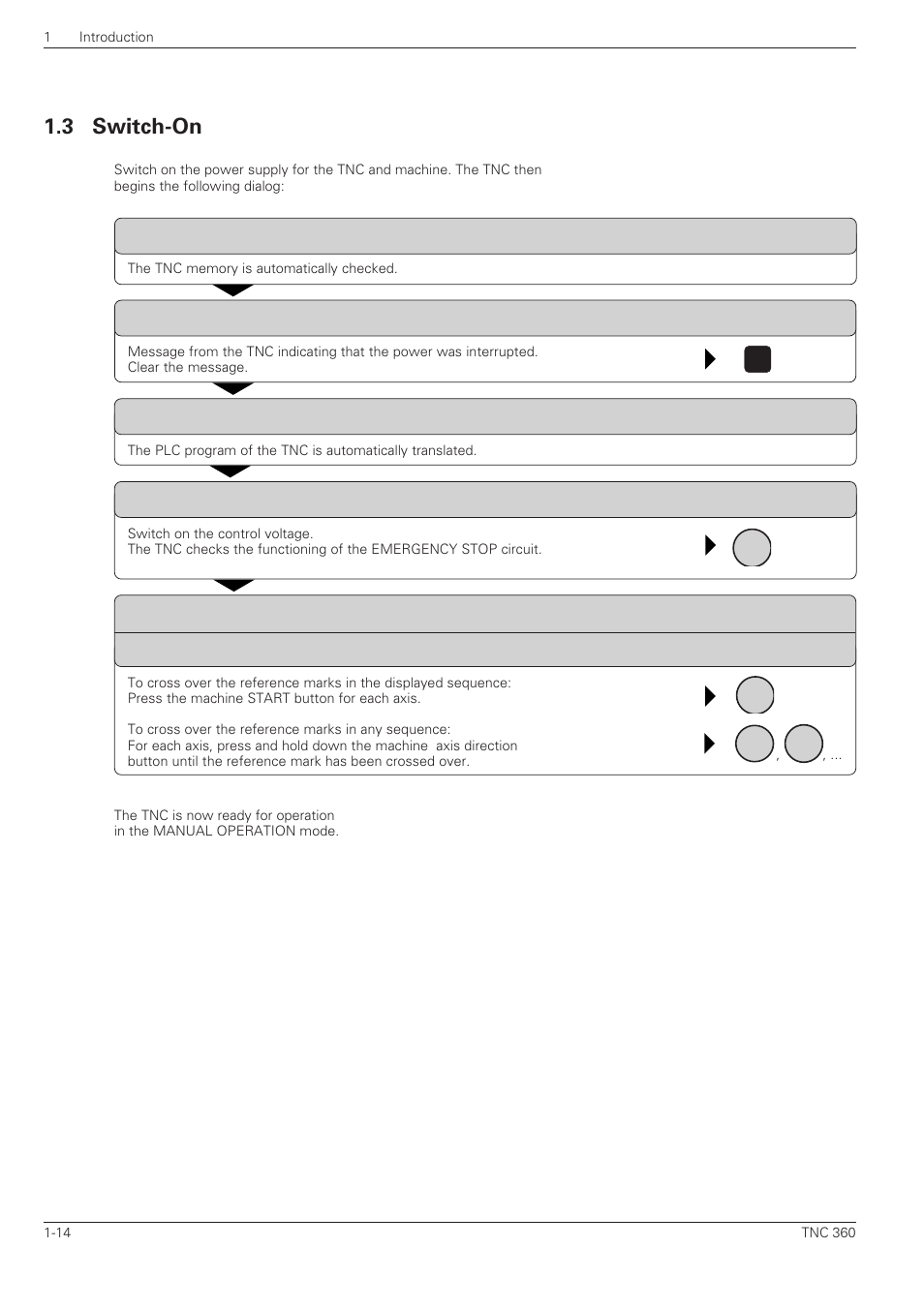 Switch-on -14, Yi i 1.3 switch-on | HEIDENHAIN TNC 360 ISO Programming User Manual | Page 31 / 227