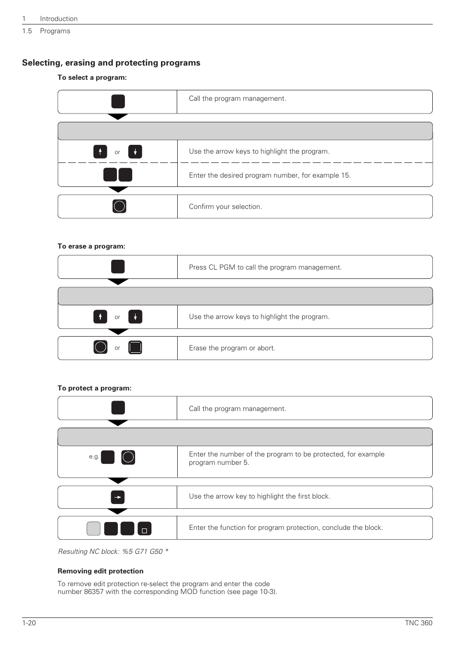 Selecting, erasing and protecting programs -20, Selecting, erasing and protecting programs | HEIDENHAIN TNC 360 ISO Programming User Manual | Page 37 / 227