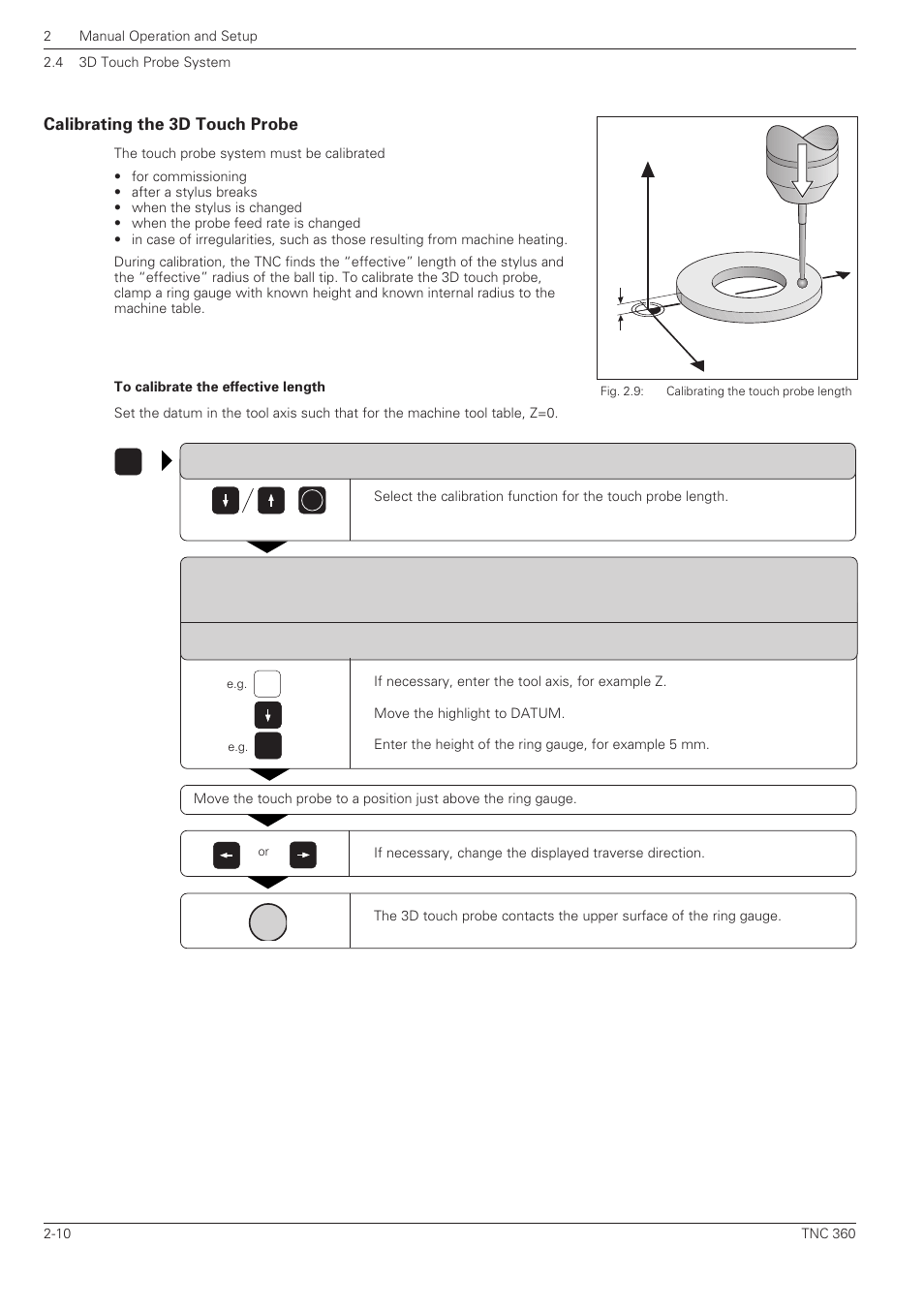 Selecting the touch probe menu -9, Yx z | HEIDENHAIN TNC 360 ISO Programming User Manual | Page 47 / 227