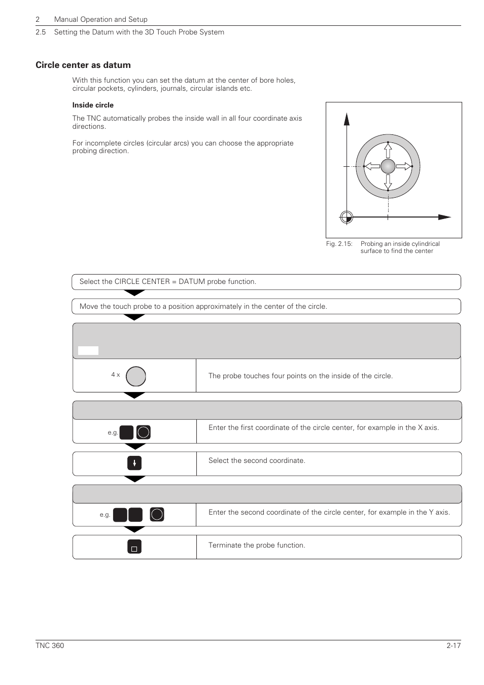 Circle center as datum -17 | HEIDENHAIN TNC 360 ISO Programming User Manual | Page 54 / 227