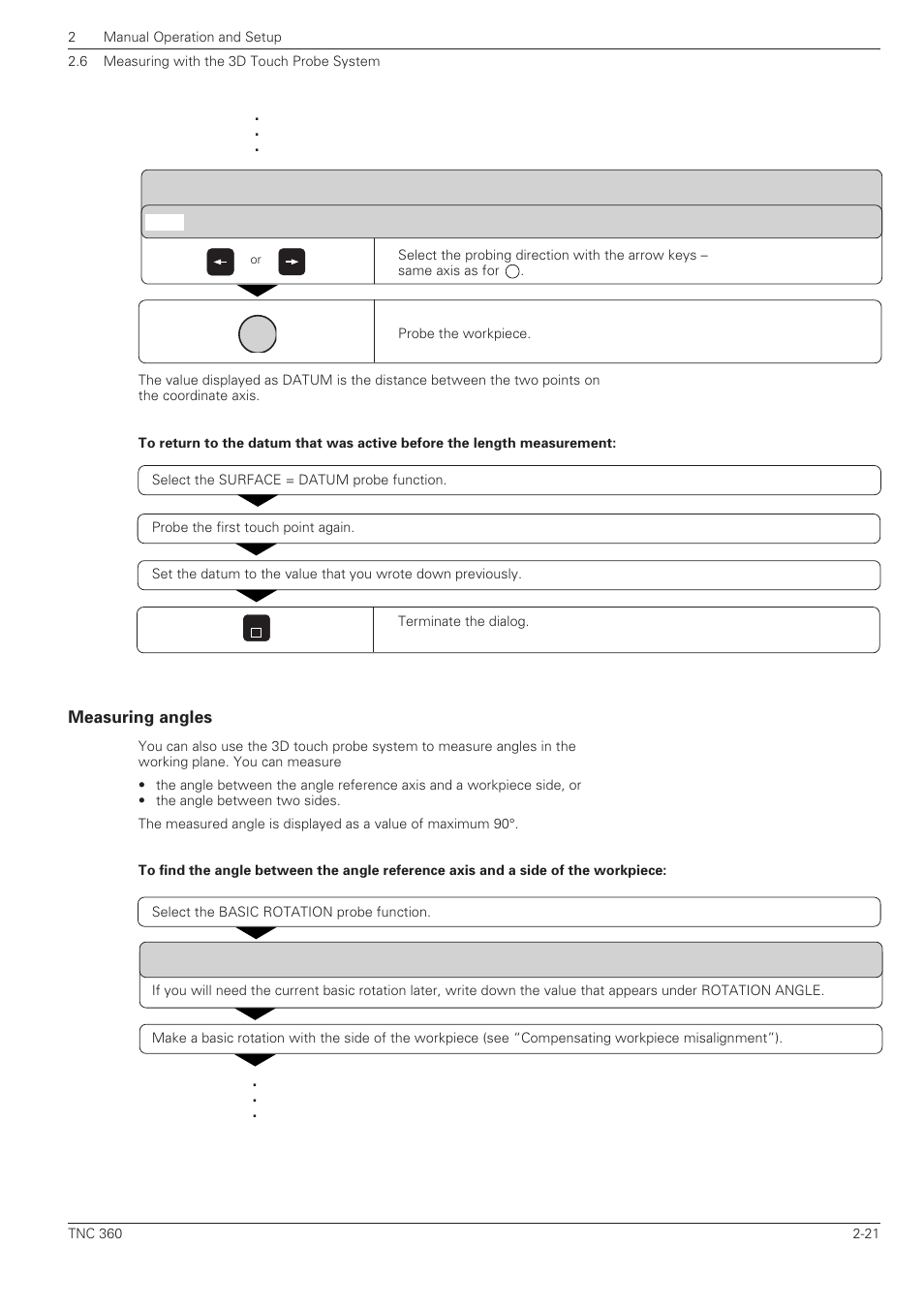 Measuring angles -21 | HEIDENHAIN TNC 360 ISO Programming User Manual | Page 58 / 227