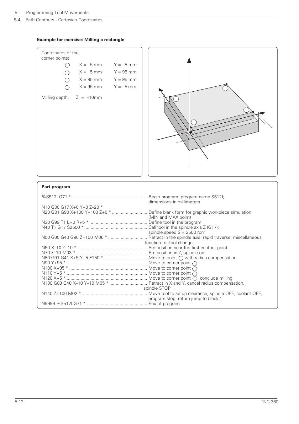 Yx z | HEIDENHAIN TNC 360 ISO Programming User Manual | Page 95 / 227