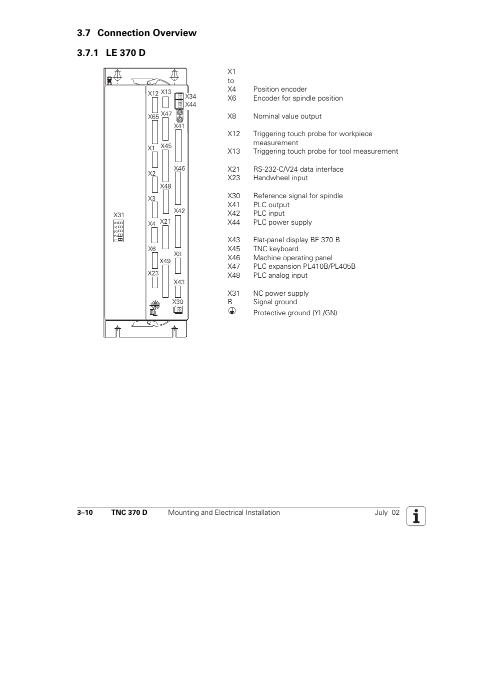 7 connection, Overview, 1 le 370 d | 7 connection overview | HEIDENHAIN TNC 370D User Manual | Page 13 / 92