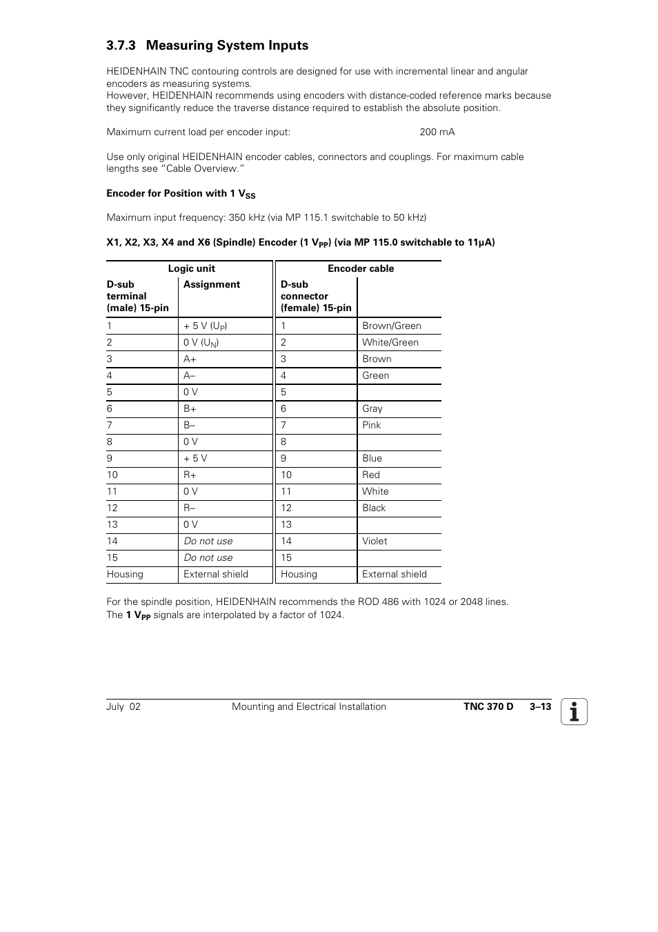 3 measuring system inputs | HEIDENHAIN TNC 370D User Manual | Page 16 / 92