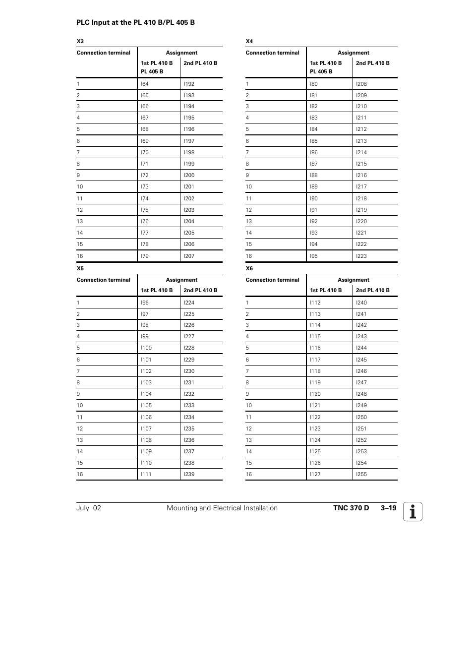 HEIDENHAIN TNC 370D User Manual | Page 22 / 92