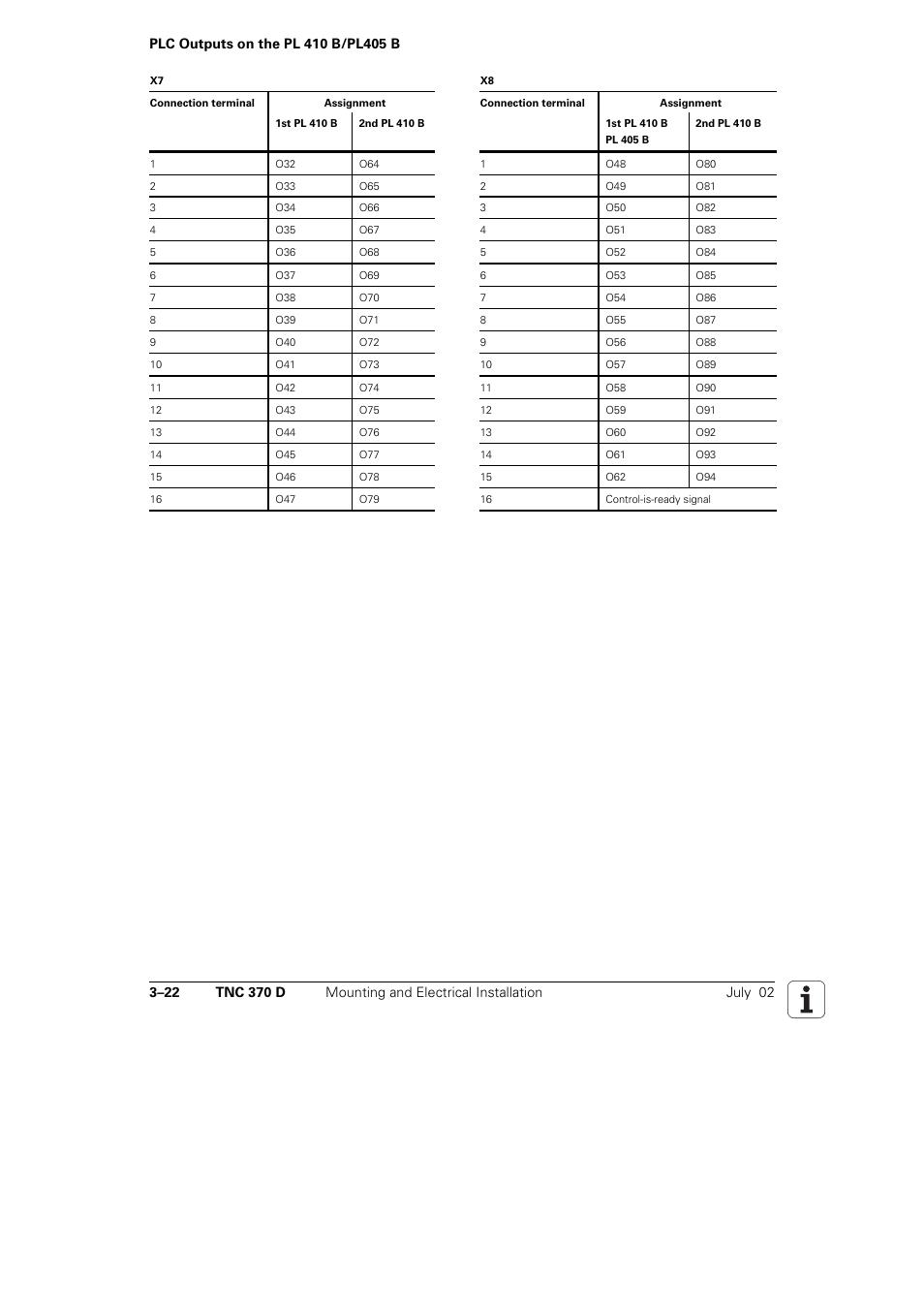 HEIDENHAIN TNC 370D User Manual | Page 25 / 92