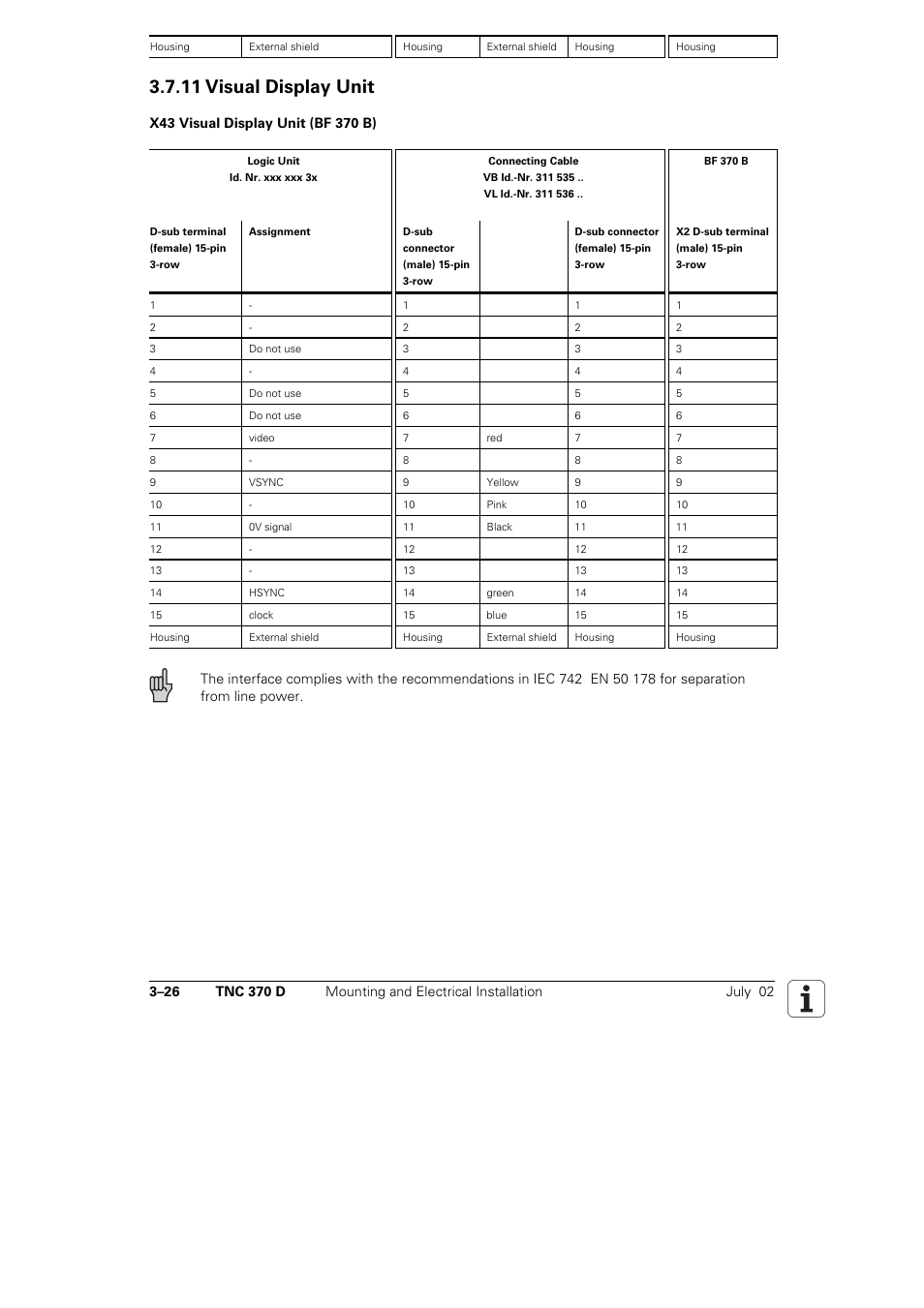 11 visual display unit | HEIDENHAIN TNC 370D User Manual | Page 29 / 92
