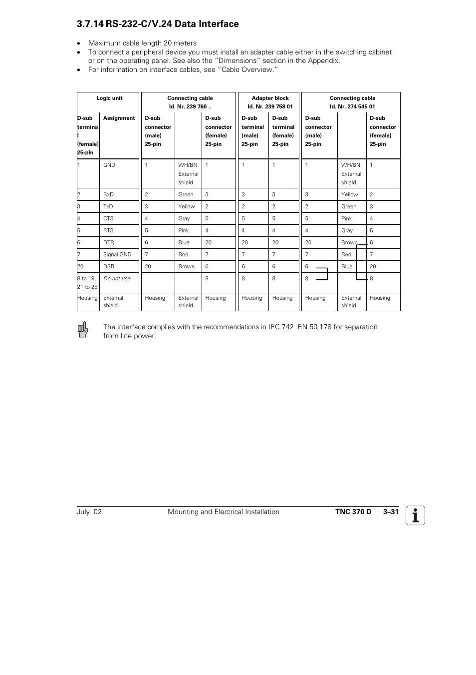 14 rs-232-c/v.24 data interface | HEIDENHAIN TNC 370D User Manual | Page 34 / 92