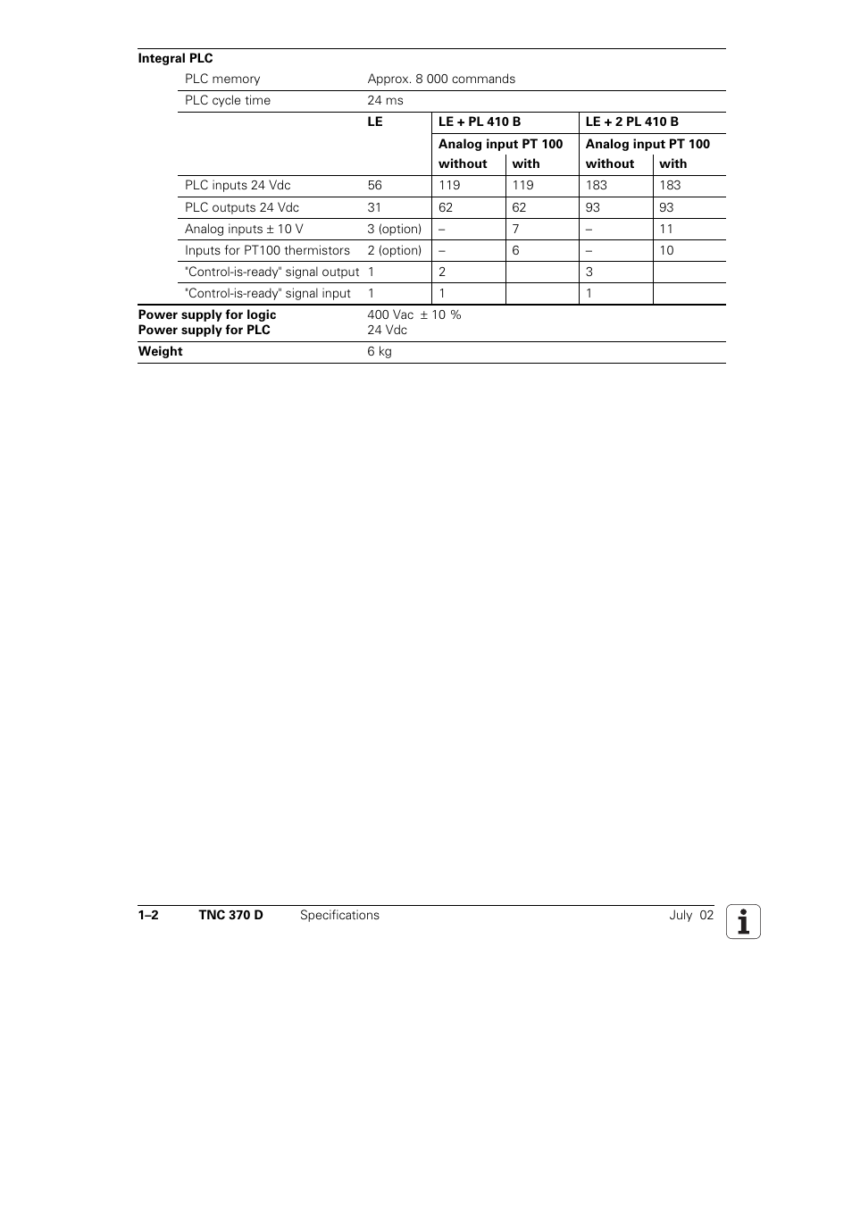 HEIDENHAIN TNC 370D User Manual | Page 5 / 92