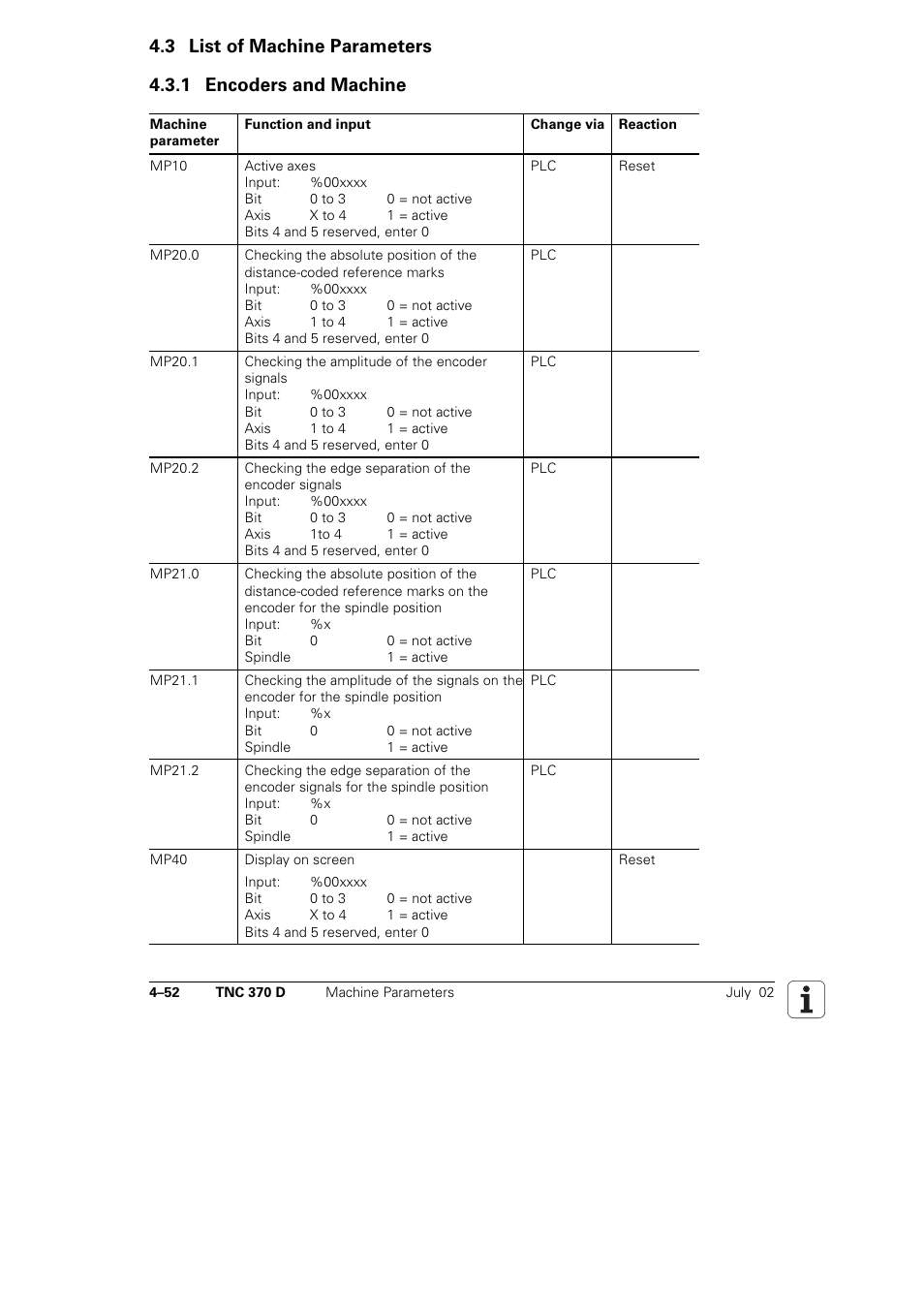 3 list of machine parameters 4–52, 1 encoders and machine 4–52, 3 list of machine parameters | 1 encoders and machine | HEIDENHAIN TNC 370D User Manual | Page 55 / 92