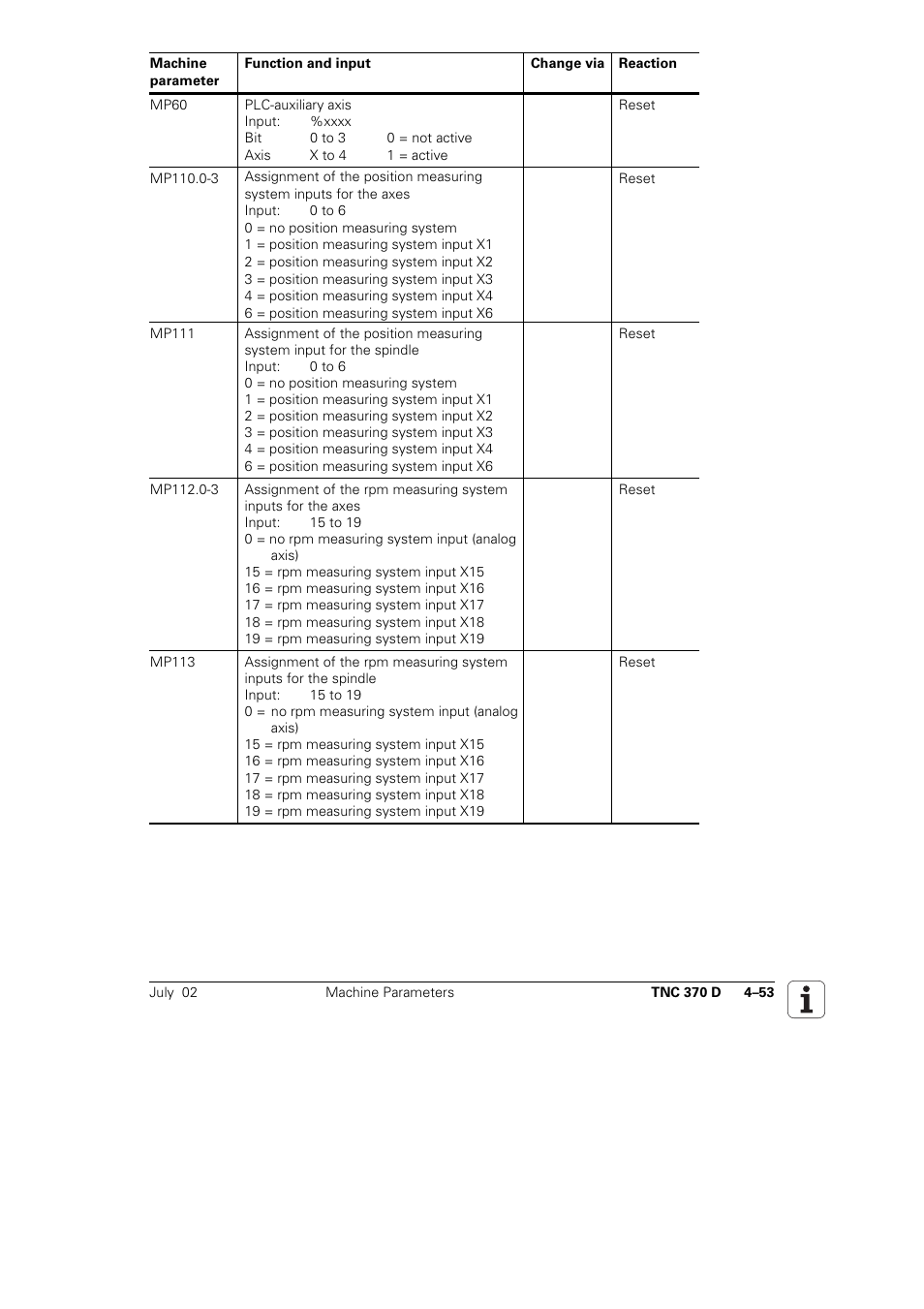 HEIDENHAIN TNC 370D User Manual | Page 56 / 92