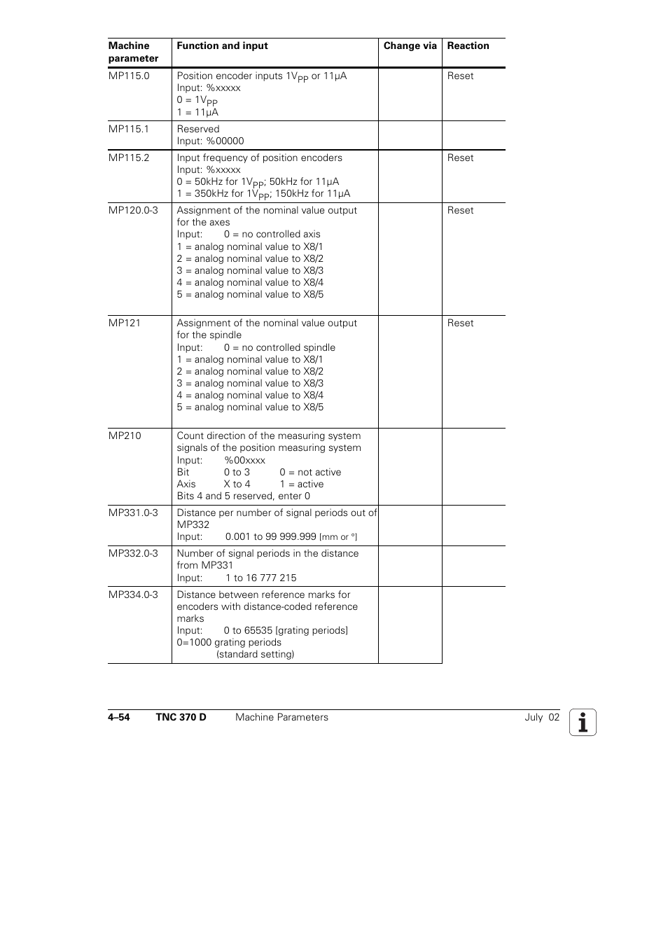 HEIDENHAIN TNC 370D User Manual | Page 57 / 92