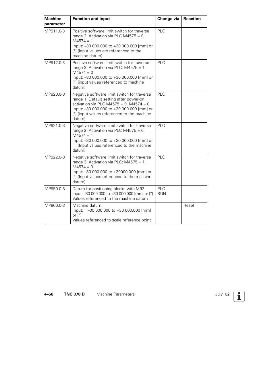 HEIDENHAIN TNC 370D User Manual | Page 59 / 92