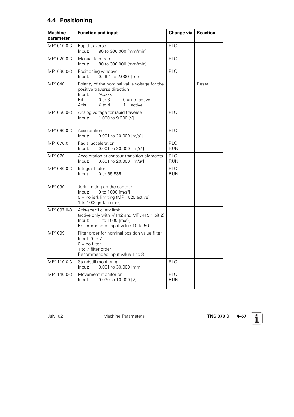 4 positioning 4–57, 4 positioning | HEIDENHAIN TNC 370D User Manual | Page 60 / 92