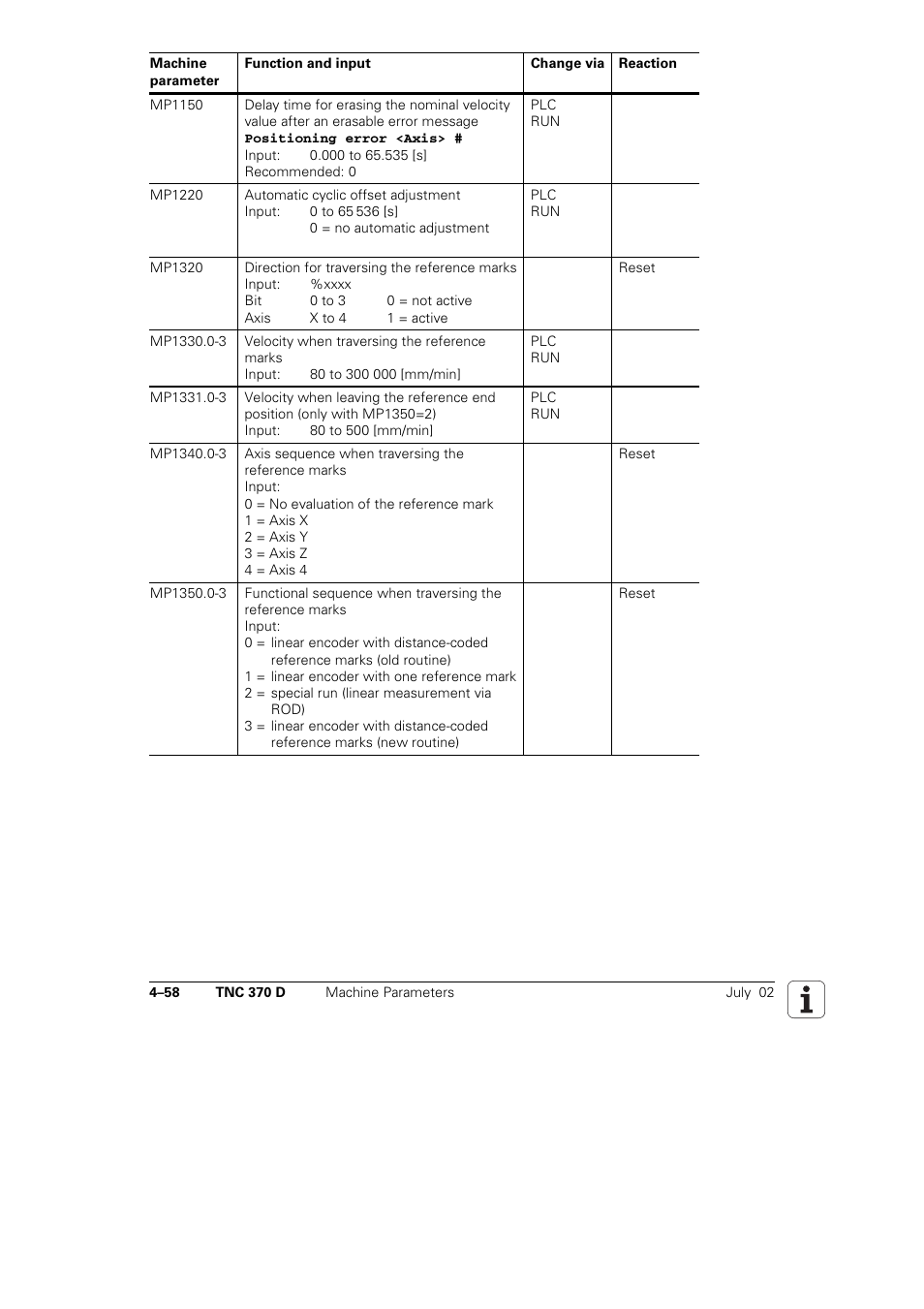 HEIDENHAIN TNC 370D User Manual | Page 61 / 92