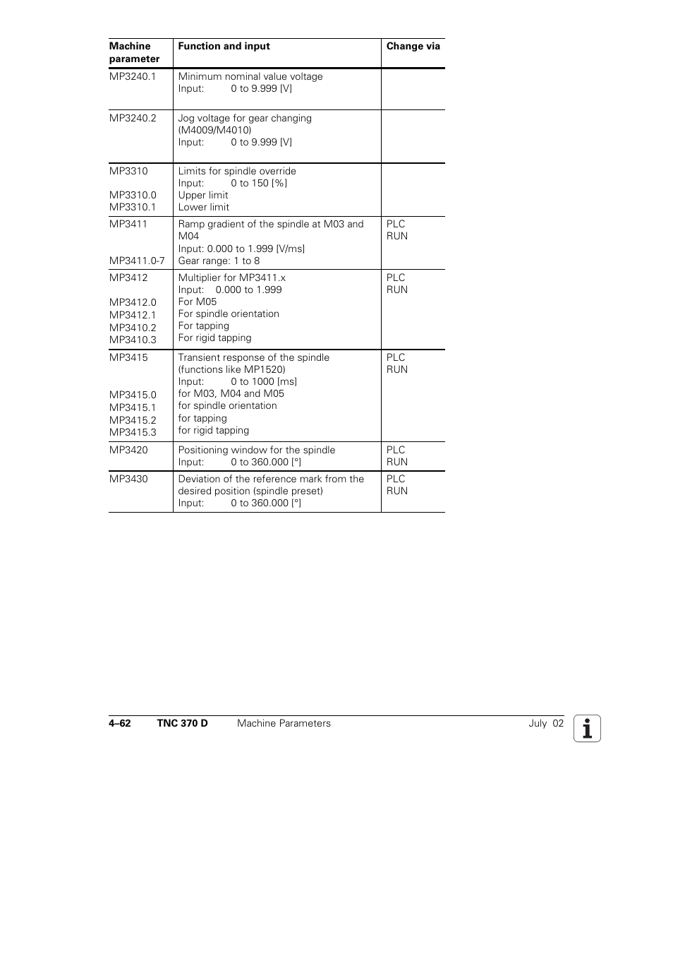 HEIDENHAIN TNC 370D User Manual | Page 65 / 92