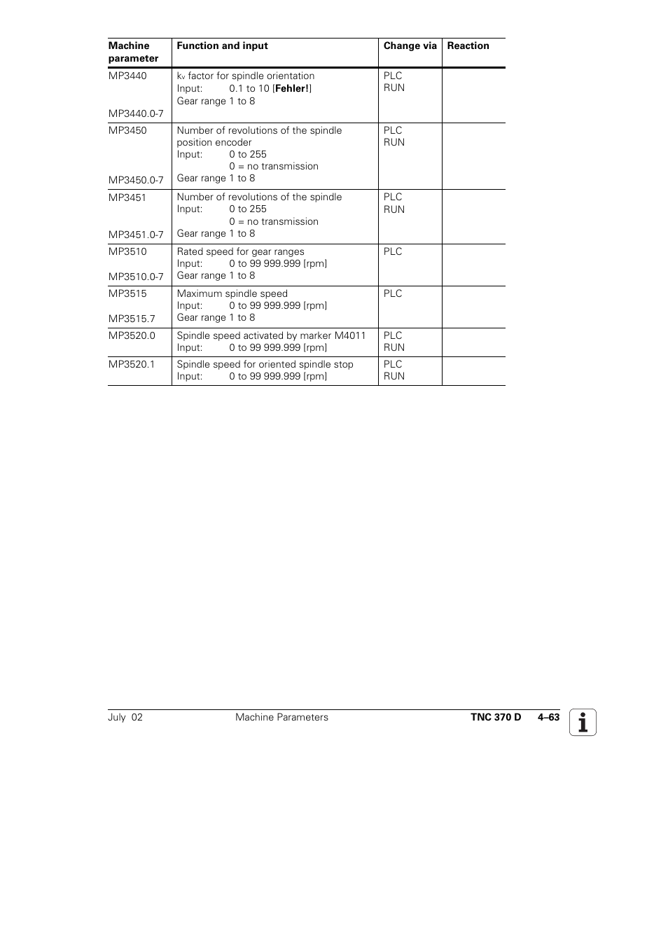 HEIDENHAIN TNC 370D User Manual | Page 66 / 92