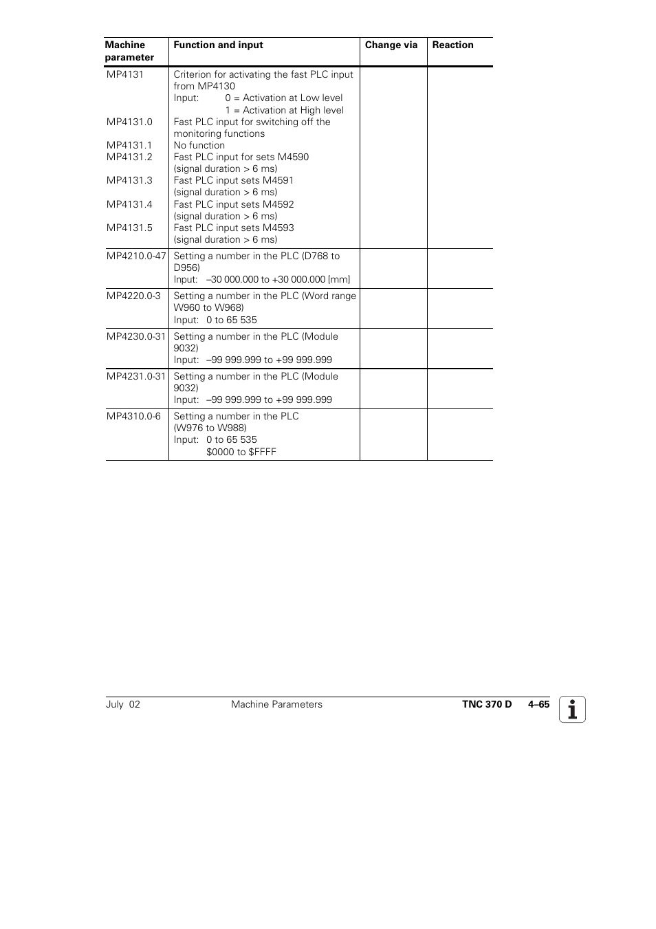 HEIDENHAIN TNC 370D User Manual | Page 68 / 92