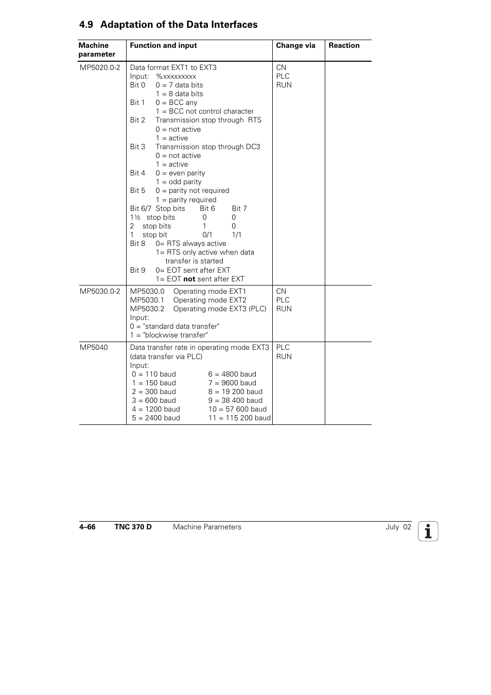 9 adaptation of the data interfaces 4–66, 9 adaptation of the data interfaces | HEIDENHAIN TNC 370D User Manual | Page 69 / 92