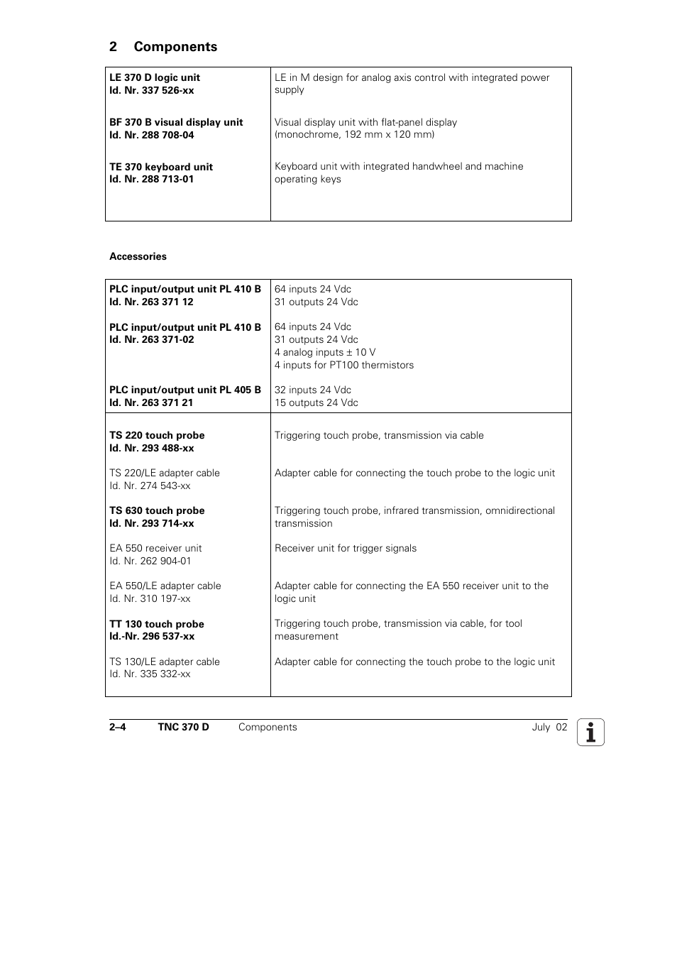 2 components | HEIDENHAIN TNC 370D User Manual | Page 7 / 92