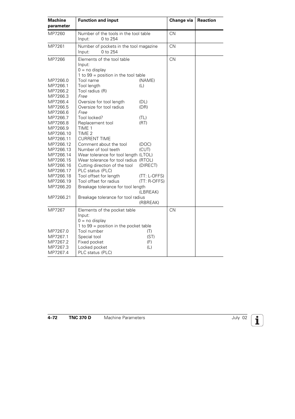 HEIDENHAIN TNC 370D User Manual | Page 75 / 92